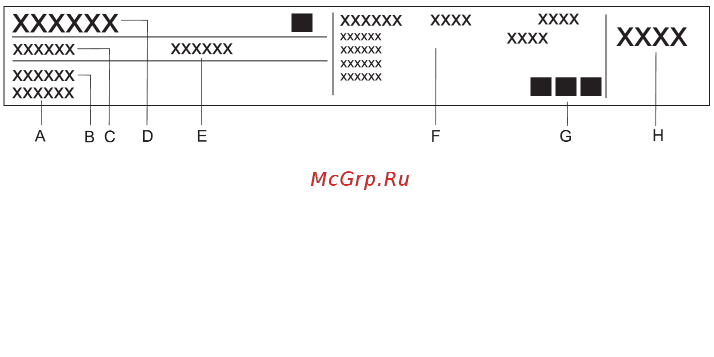 Gorenje K63INB [14/68] Технические данные шильд прибора
