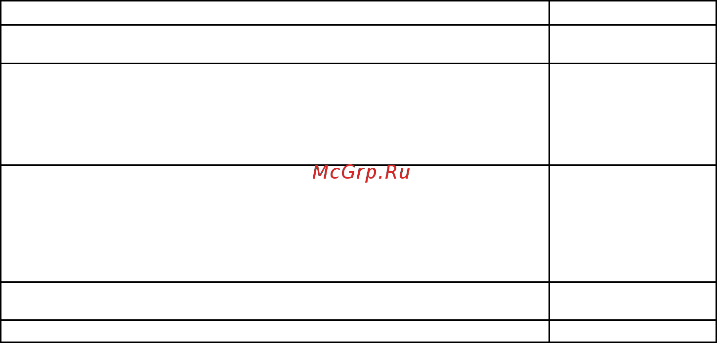 Ballu BPAC-20 CE [8/11] Тип гарантийный сро