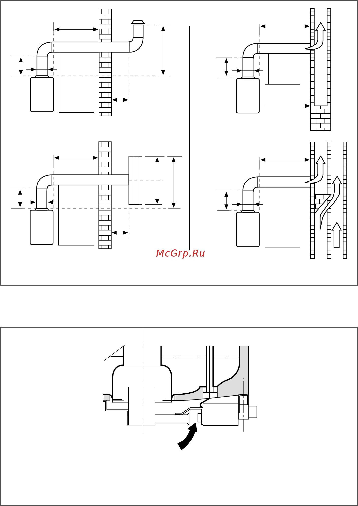Hotpoint-Ariston SUPER SGA 100 R [12/20] Особенности правильной установки