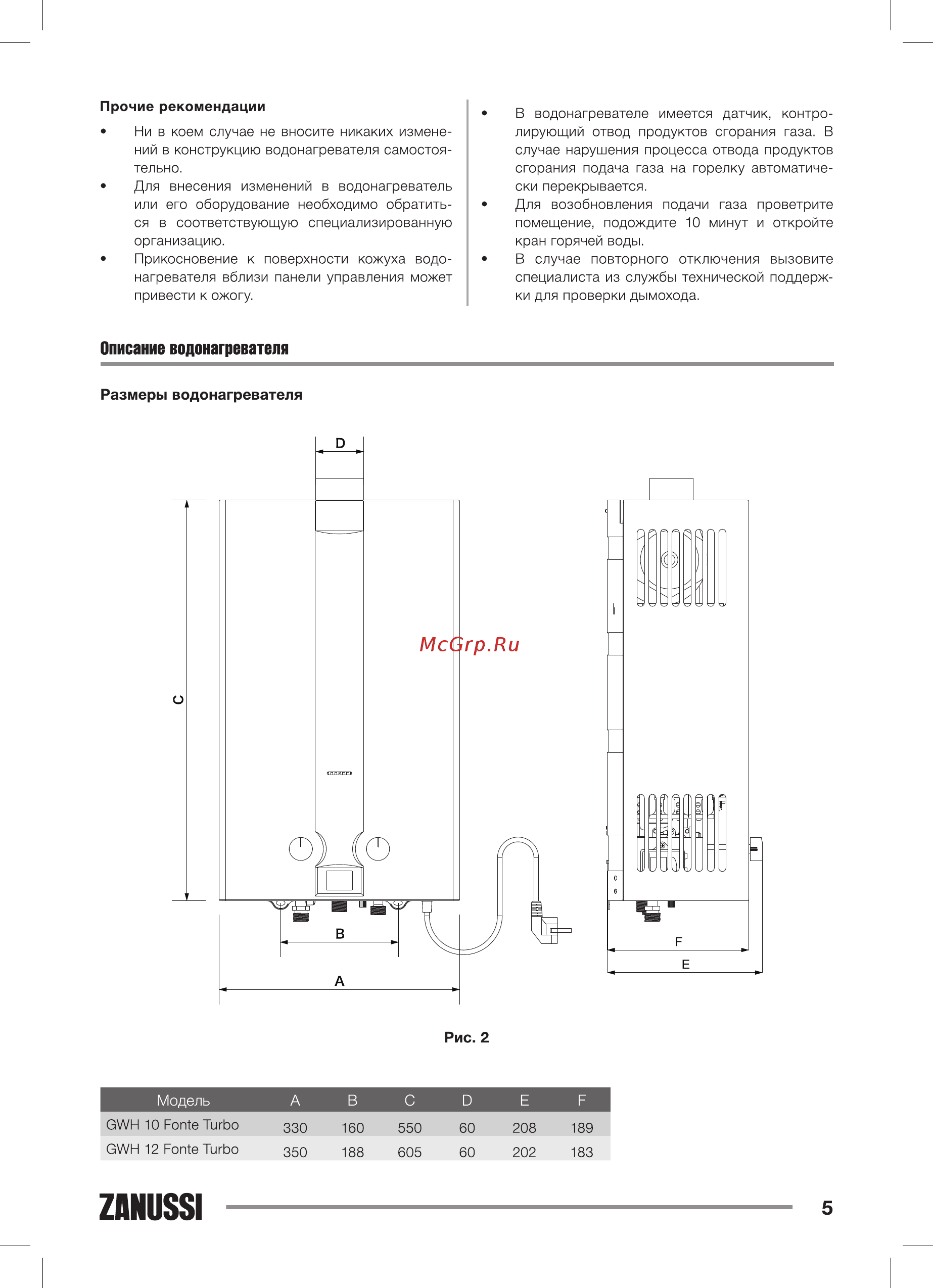 Zanussi GWH 12 Fonte Turbo Белый [5/32] Описание водонагревателя