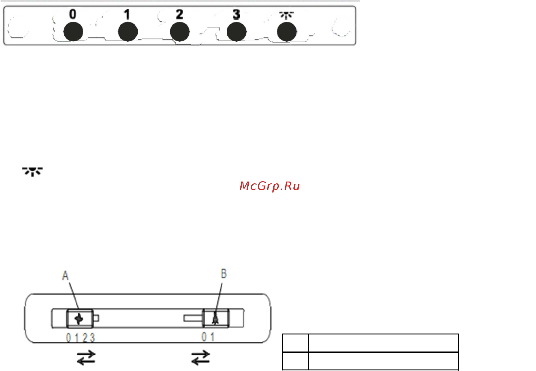 Zigmund & Shtain Style K 326.61 V Фиолетовая [10/18] Информация по использованию механических кнопок