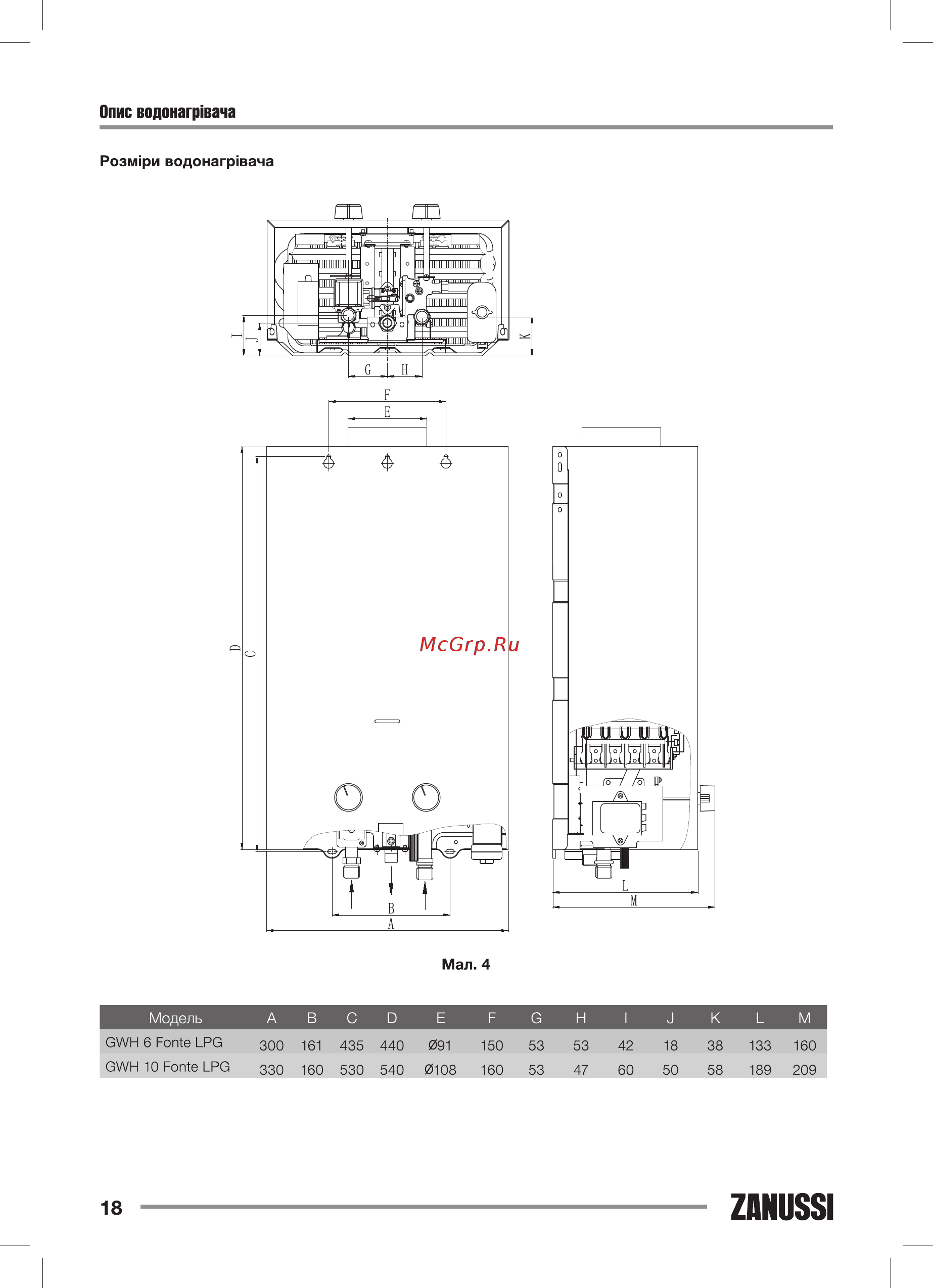 Zanussi GWH 10 Fonte LPG НС-1139055 [18/32] Zanussi