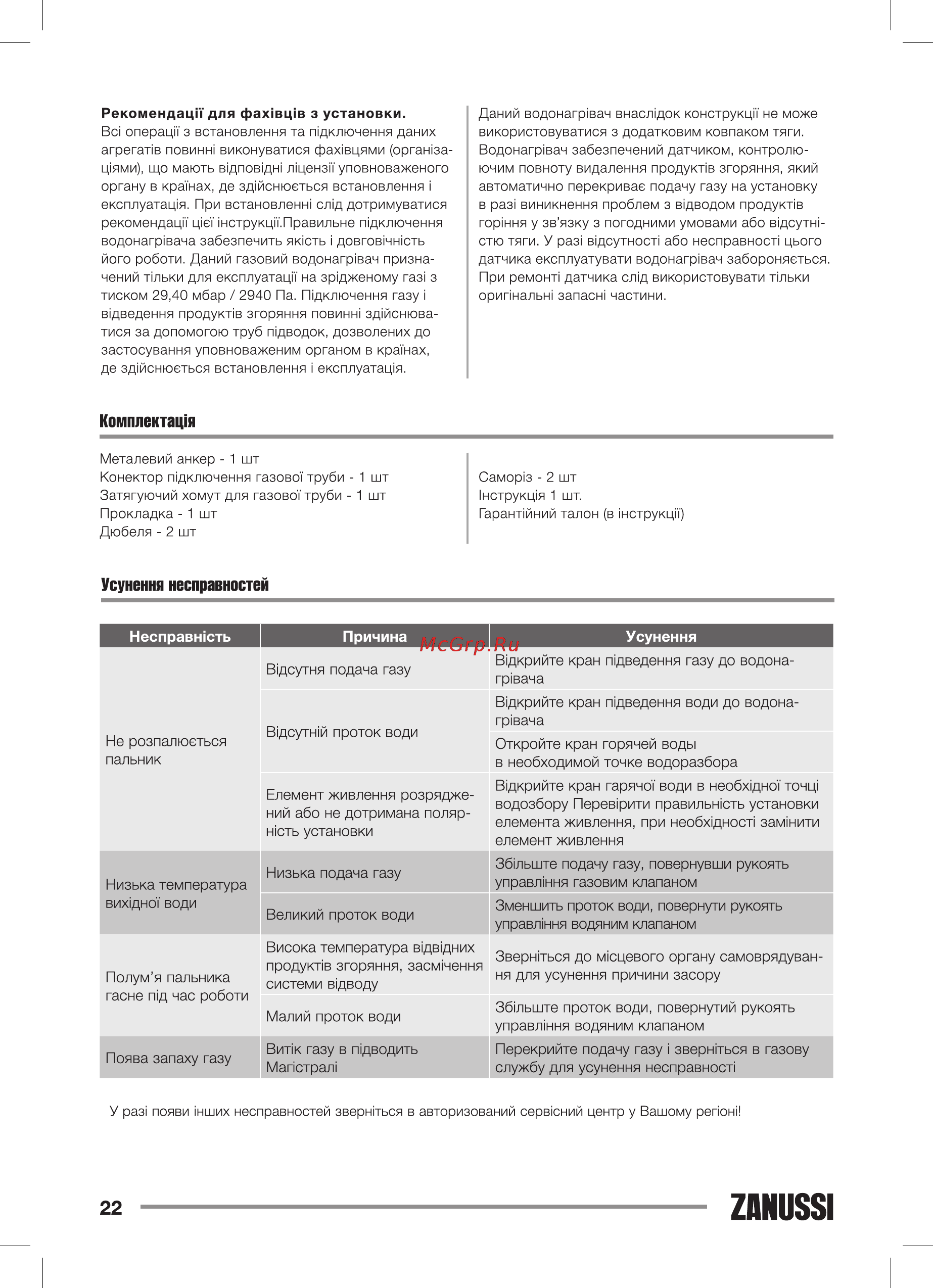 Zanussi GWH 10 Fonte LPG НС-1139055 [22/32] Усунення несправностей