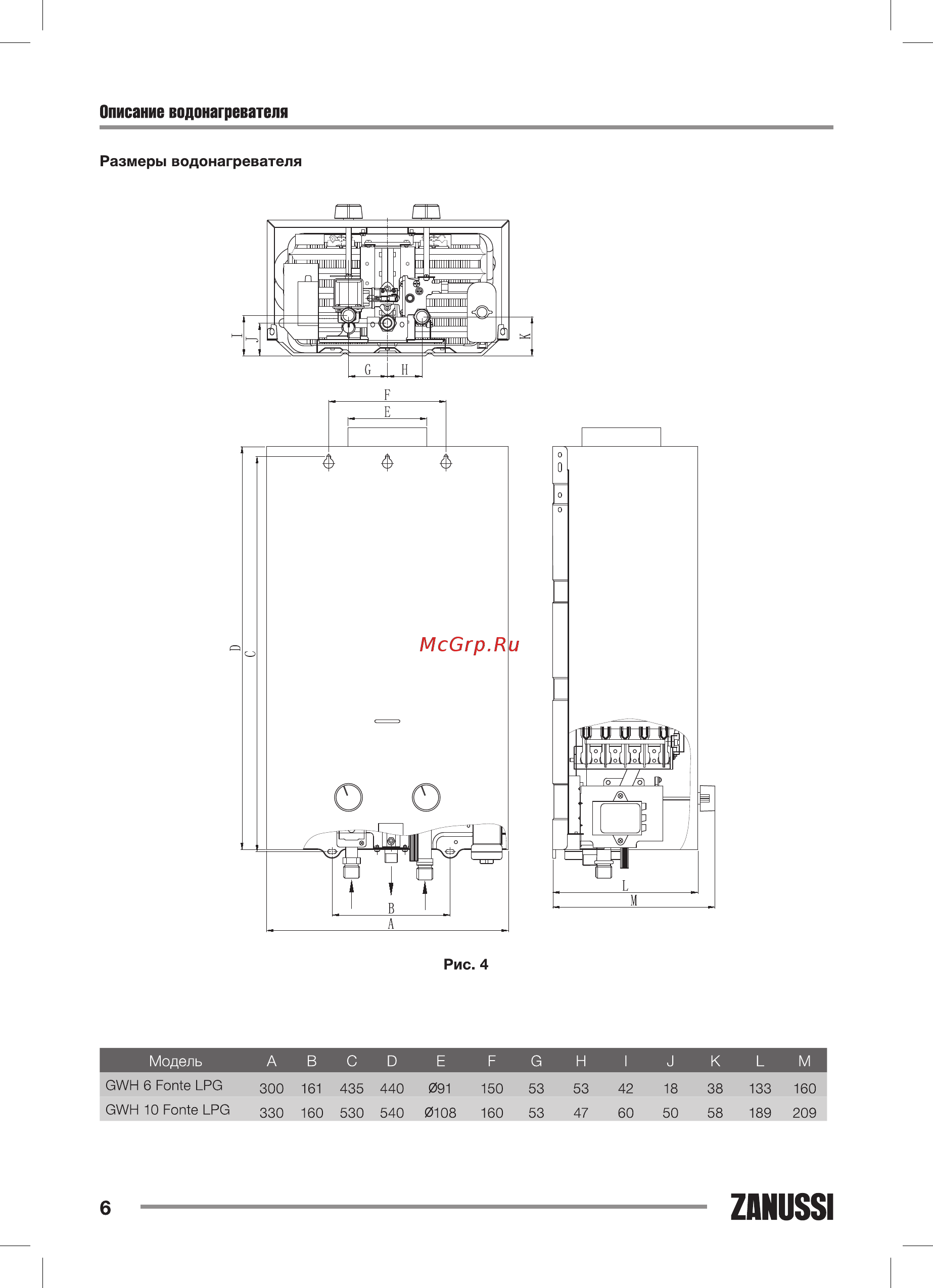 Zanussi GWH 10 Fonte LPG НС-1139055 [6/32] Описание водонагревателя