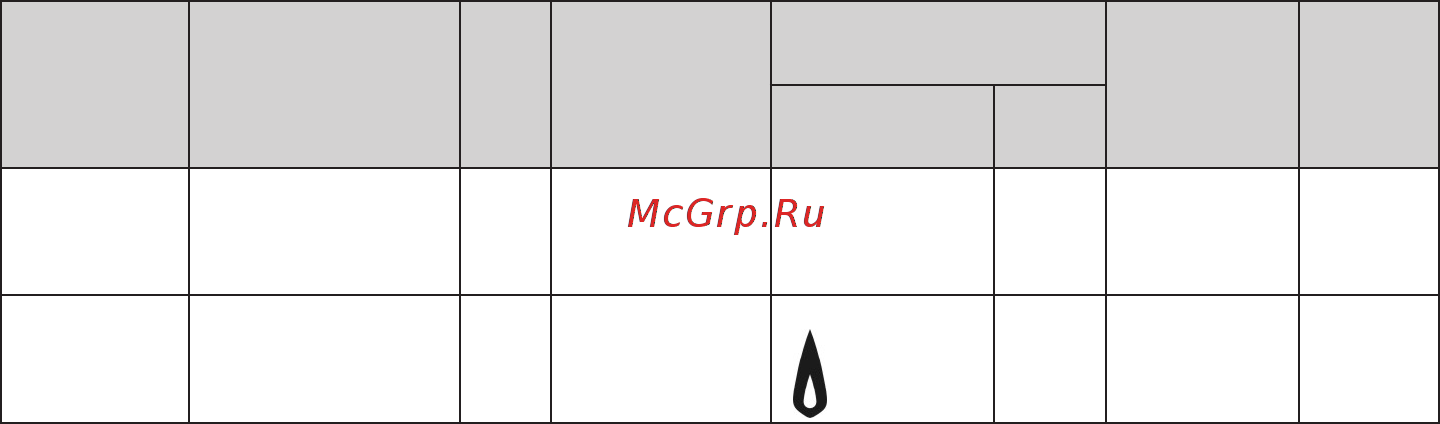 Gefest ПГ 5100-02 0183 [26/33] 0 00 рэ