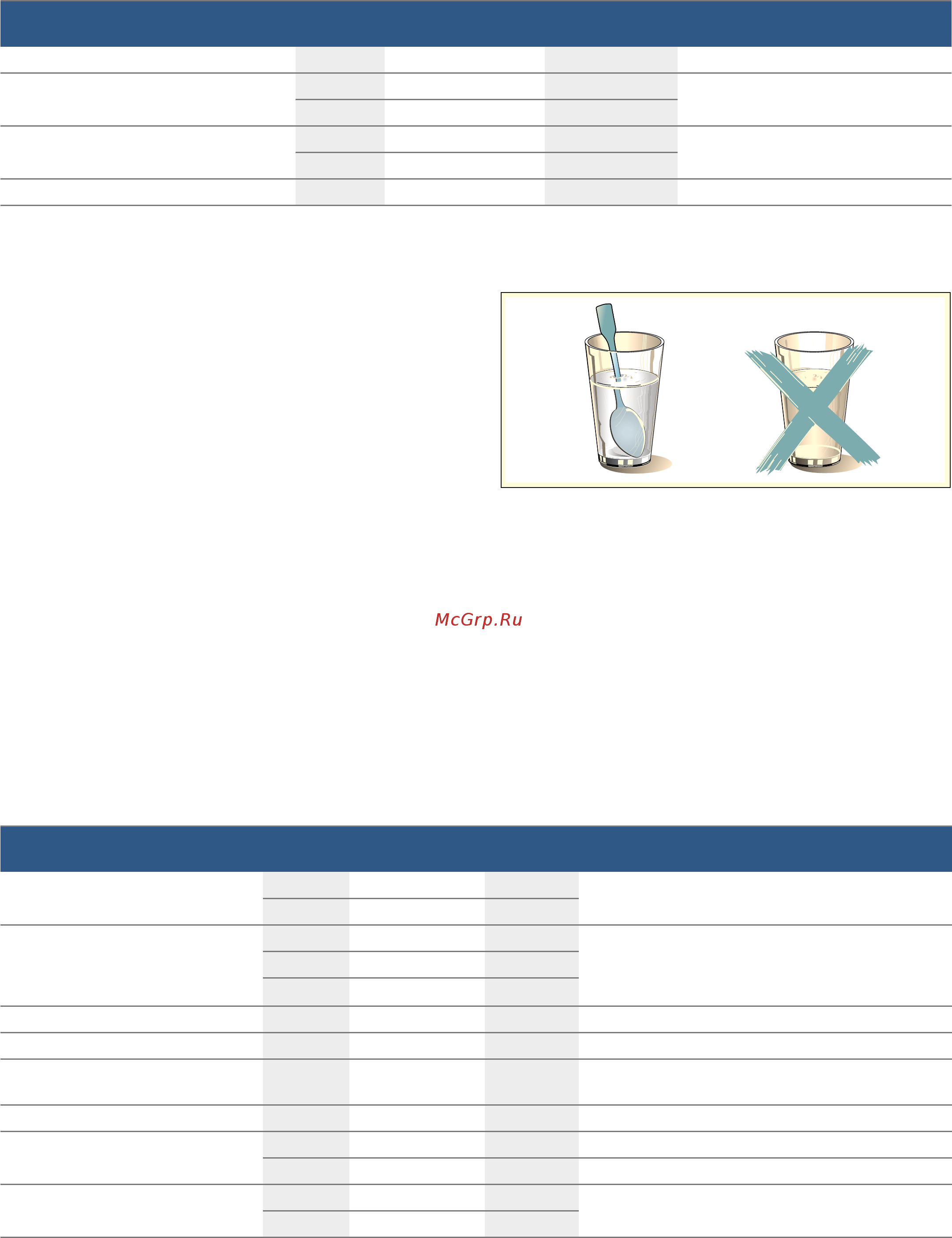Bosch Serie 6 BFL554MW0 [19/80] Ételek melegítése