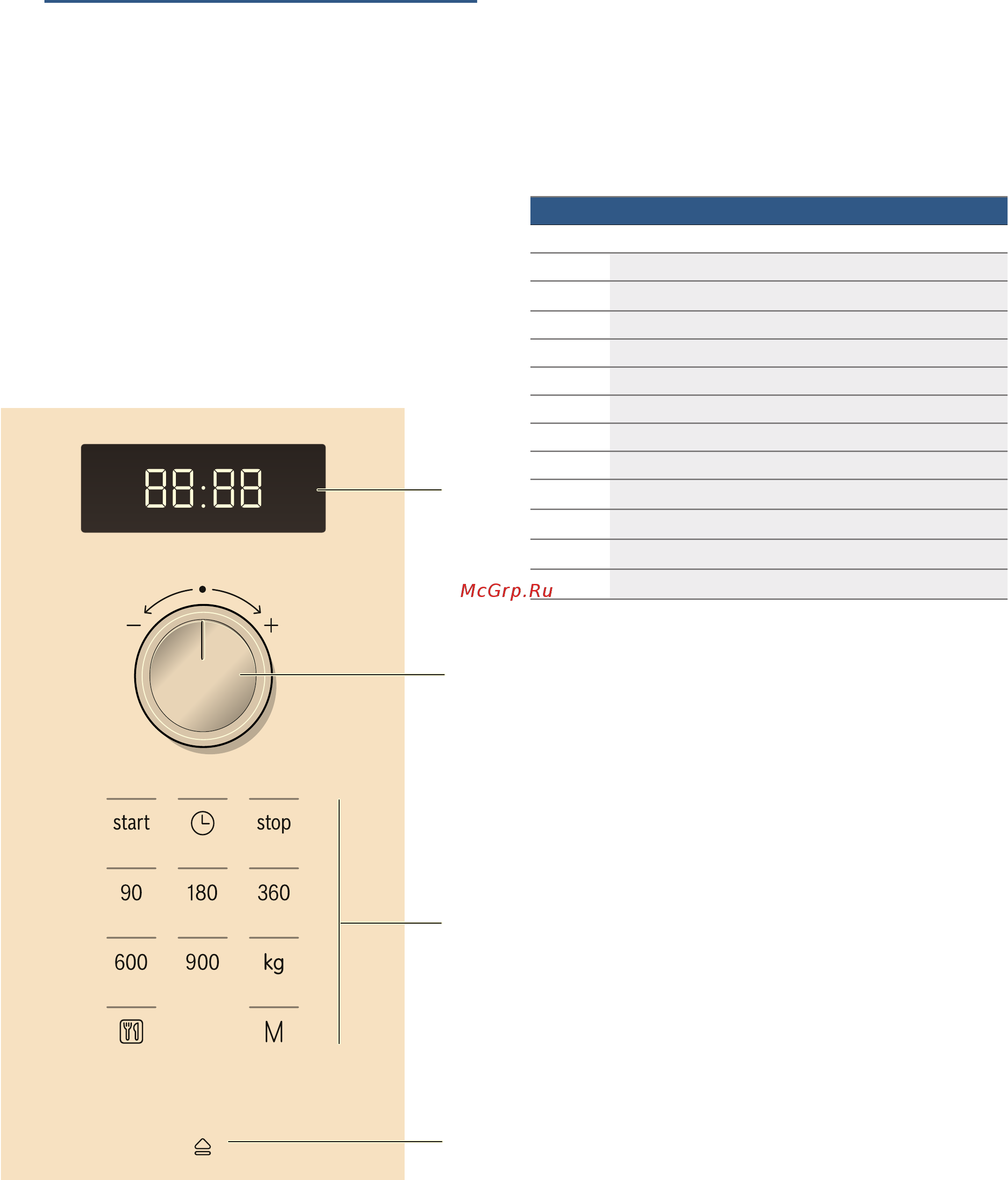 Bosch Serie 6 BFL554MW0 [27/80] Informacje na temat urządzenia