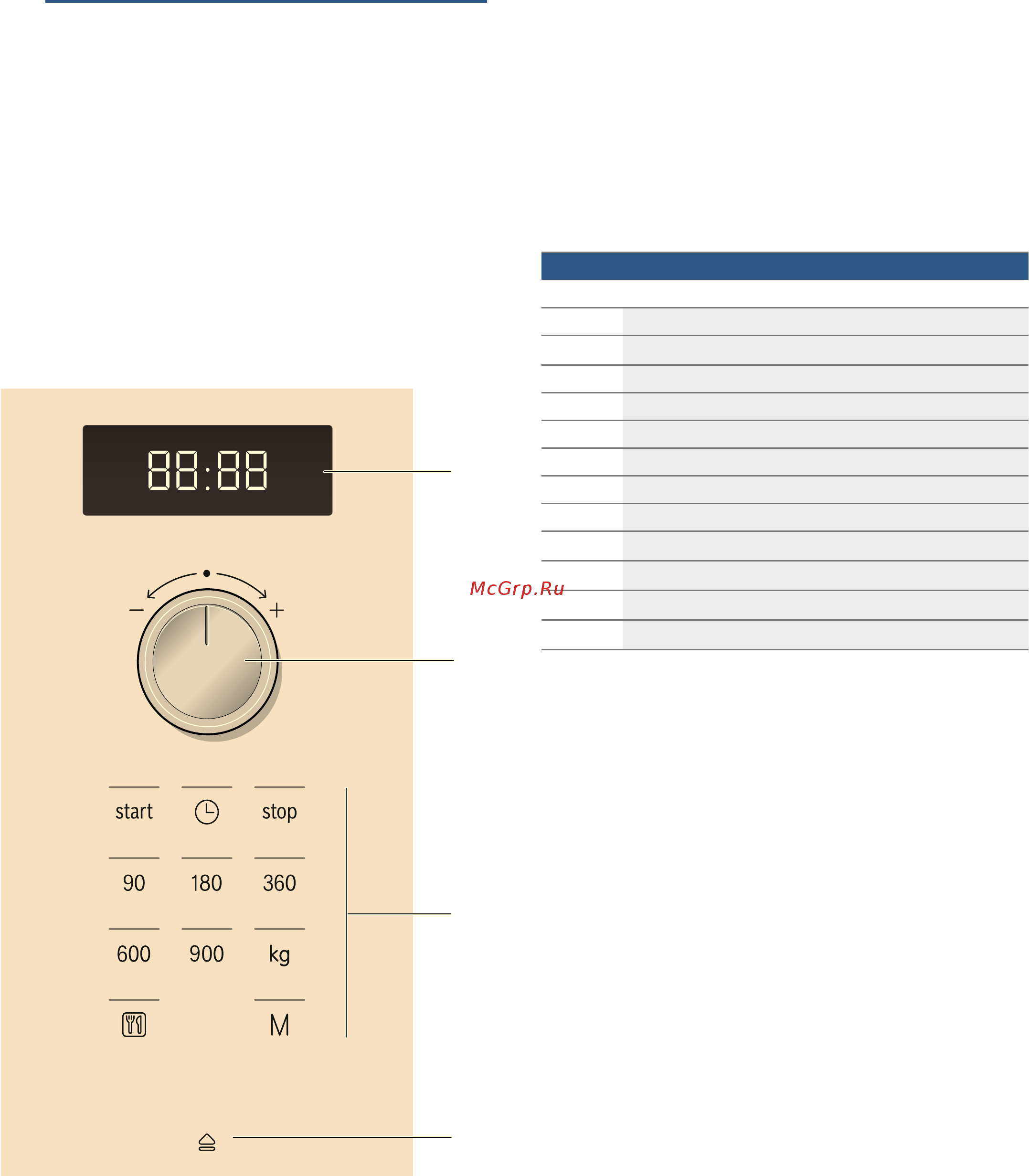 Bosch Serie 6 BFL554MS0 [65/80] Знакомство с прибором