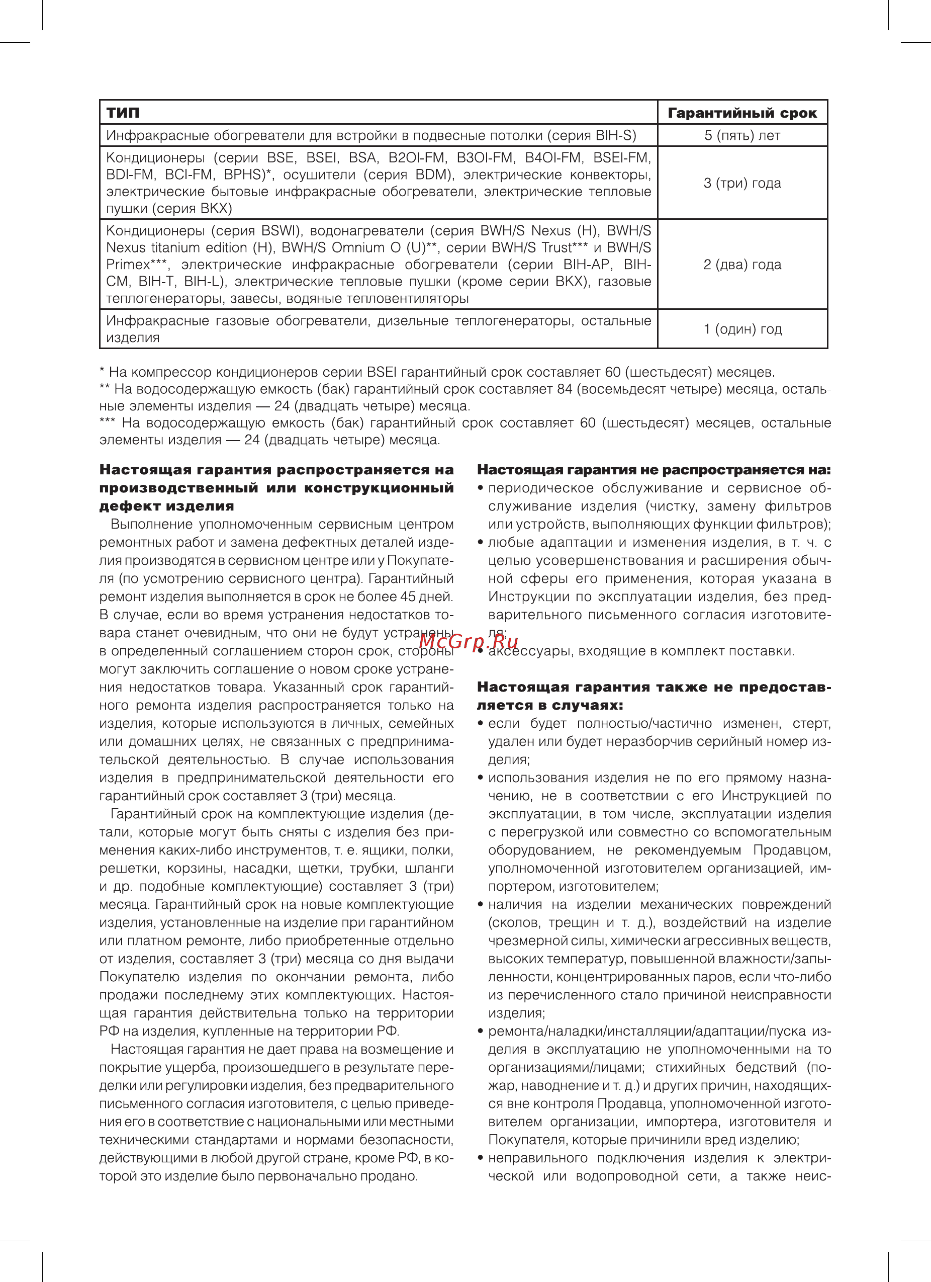 Ballu BWH/S 30 Primex НС-1121583 [12/20] Тип