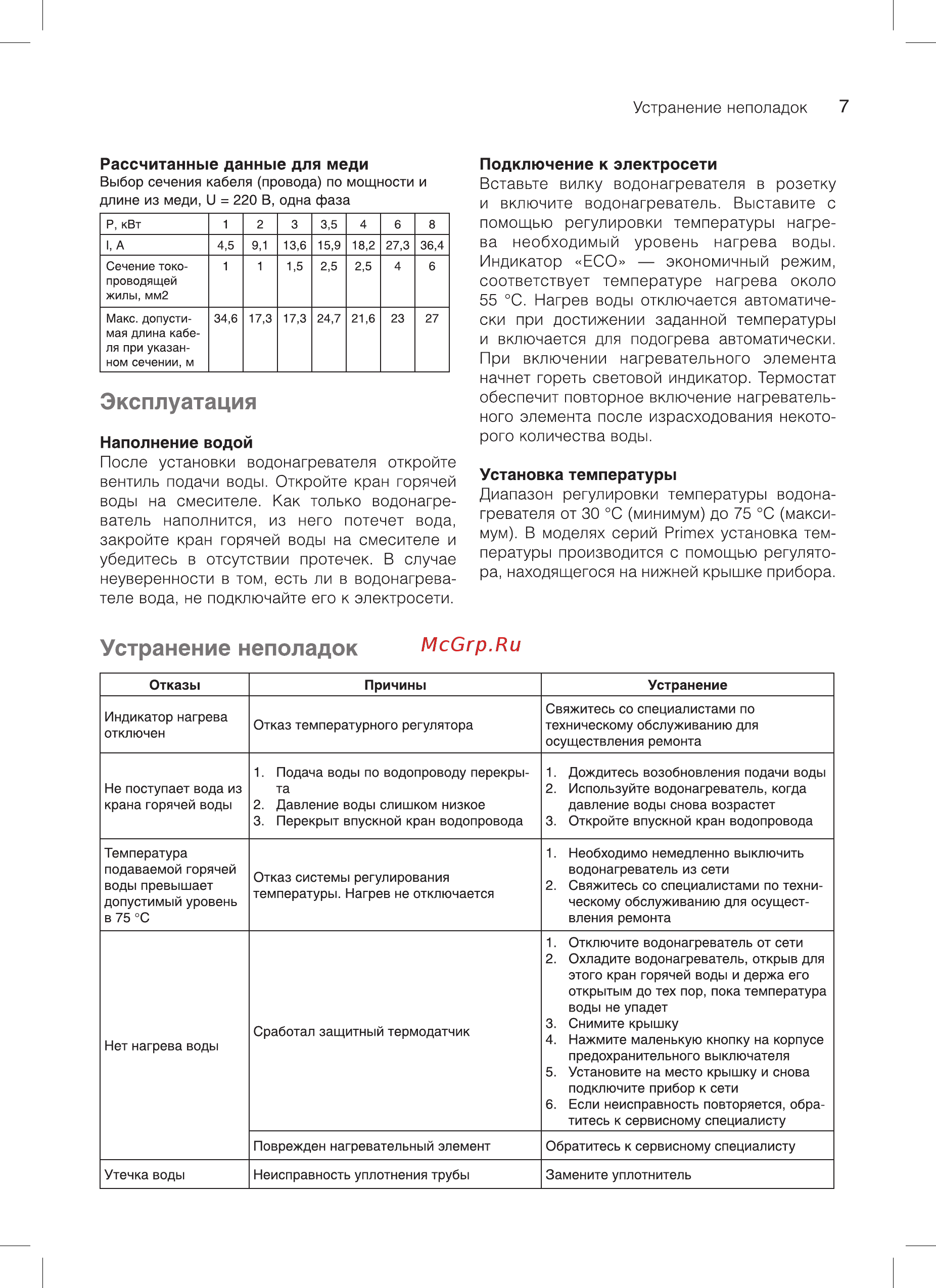 Ballu BWH/S 50 Primex НС-1121584 [7/20] Устранение неполадок