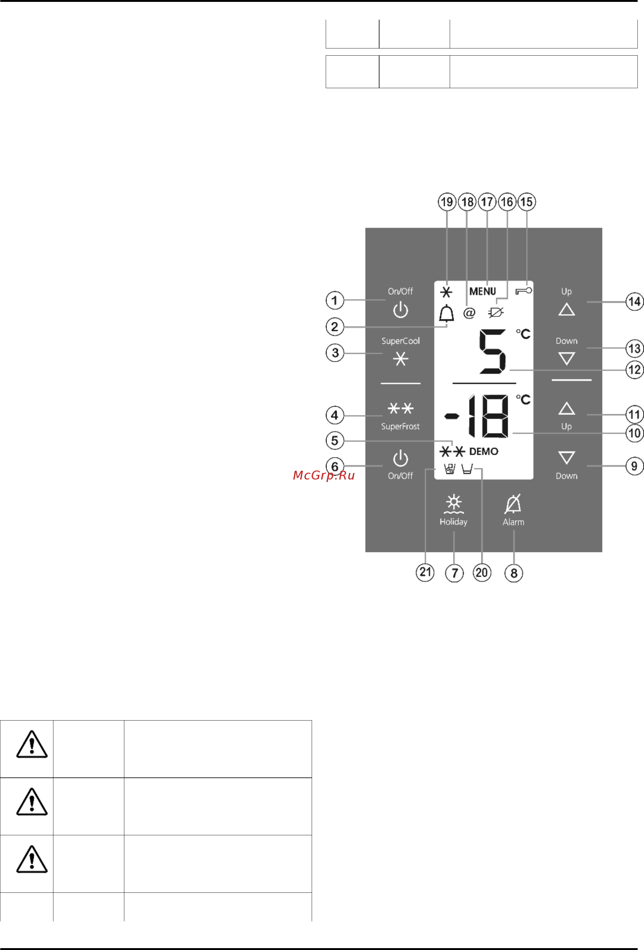Liebherr CBNPes 3976 [4/20] Органы управления и инди кации