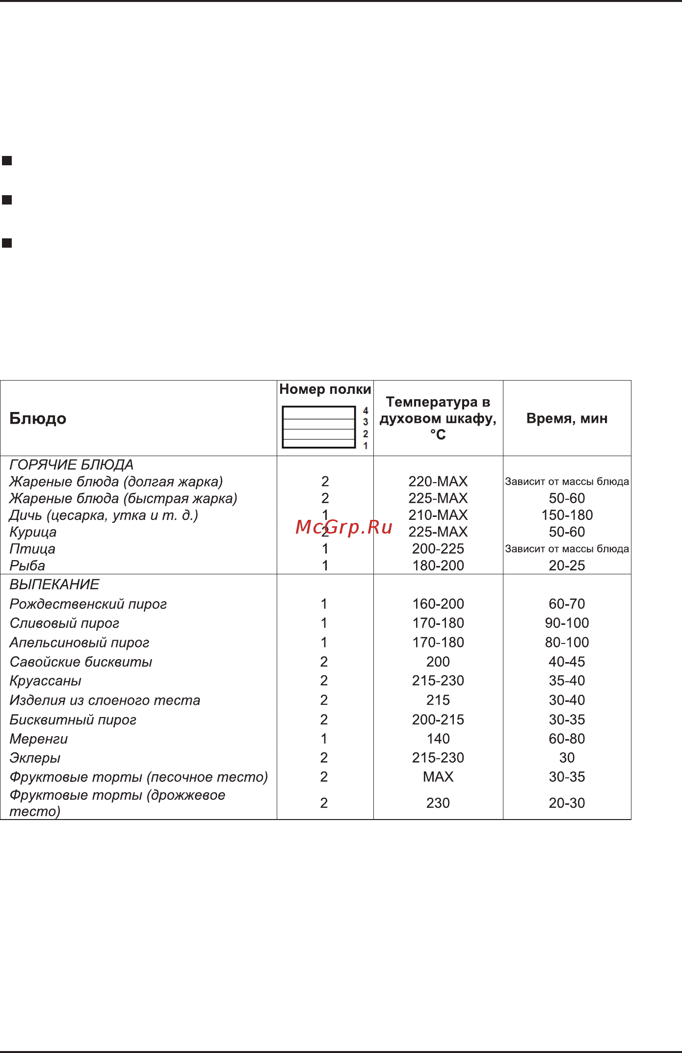 Korting OKB 4604 CRC [11/23] Время приготовления различных блюд