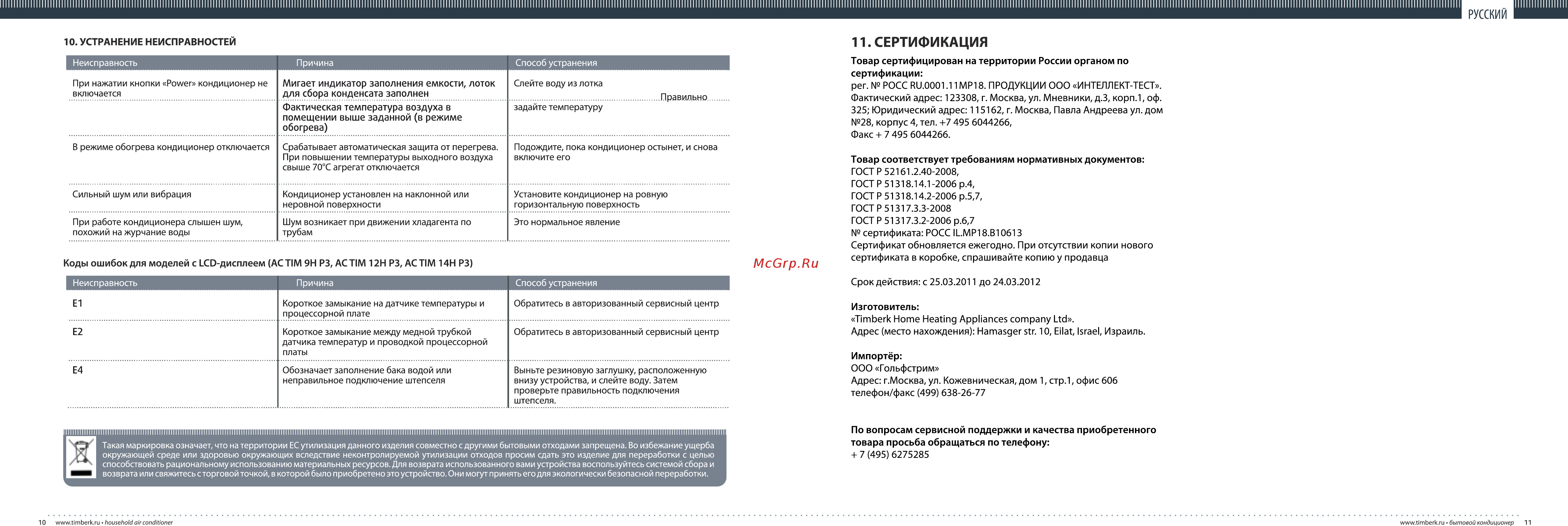 Timberk AC TIM 09H PG3 [10/10] Русский