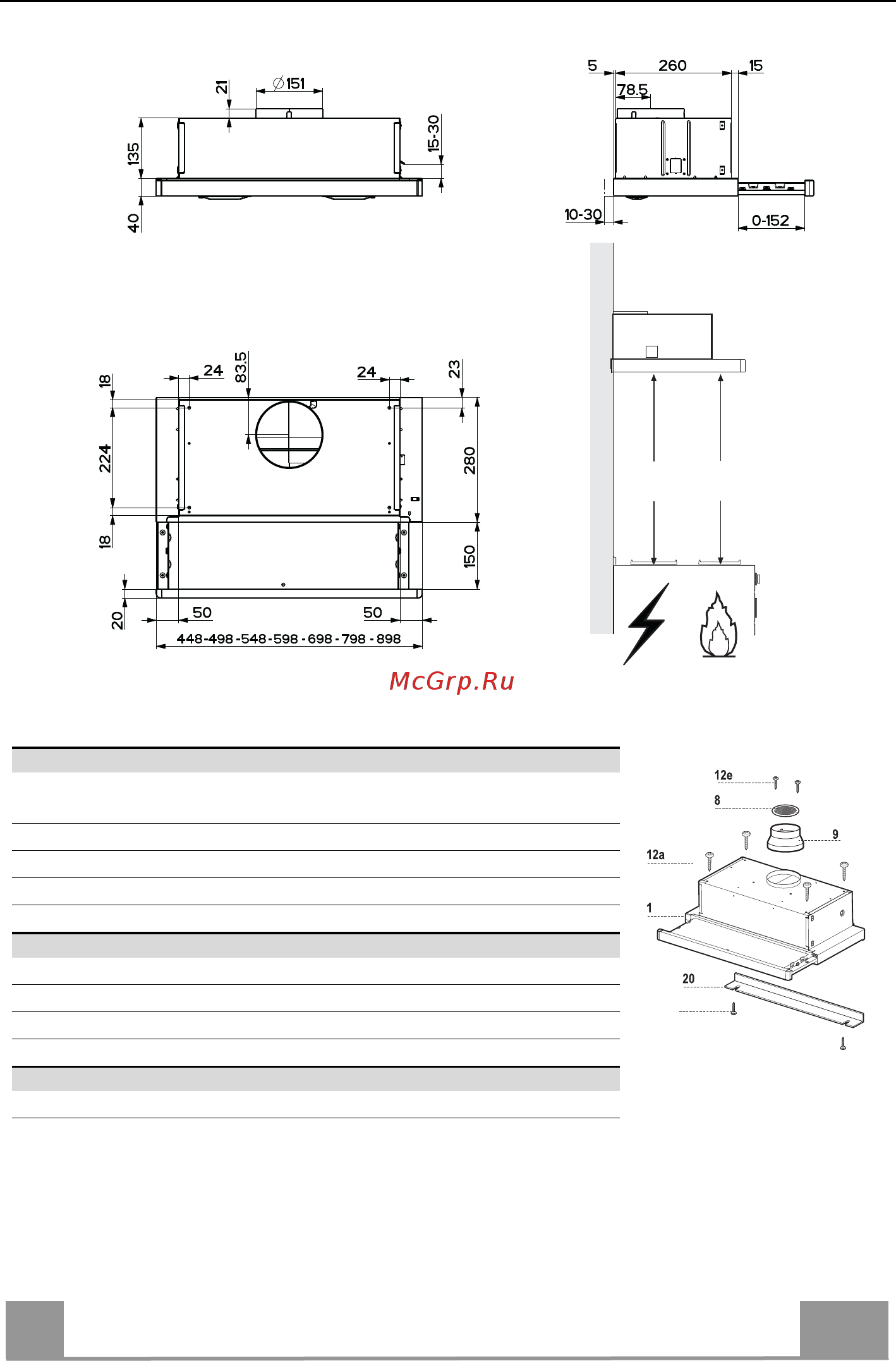 Faber FLOX WH A45 [16/76] Caracteristiques