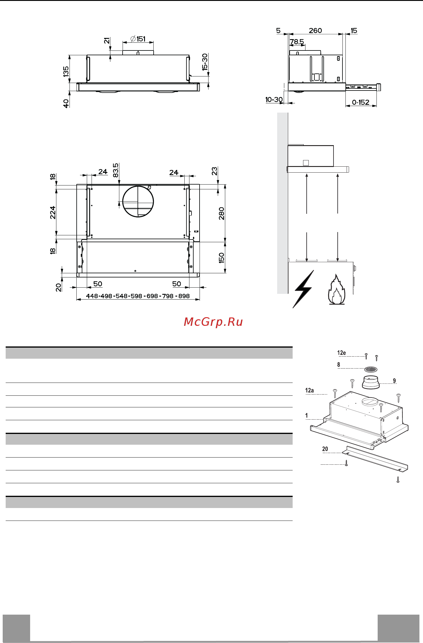 Faber FLOX WH A45 [61/76] Charakteristiky