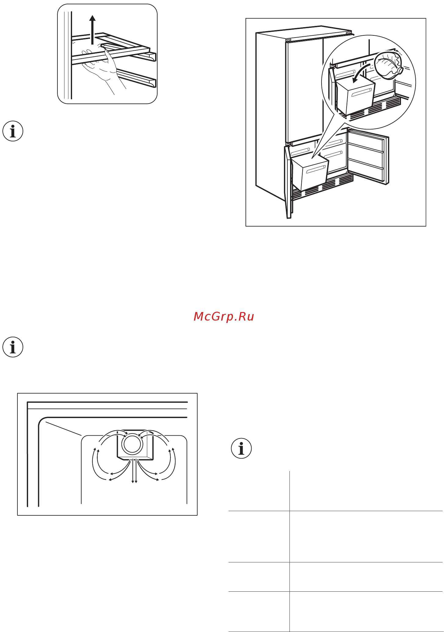 Zanussi ZBB46465DA [8/44] Minidac