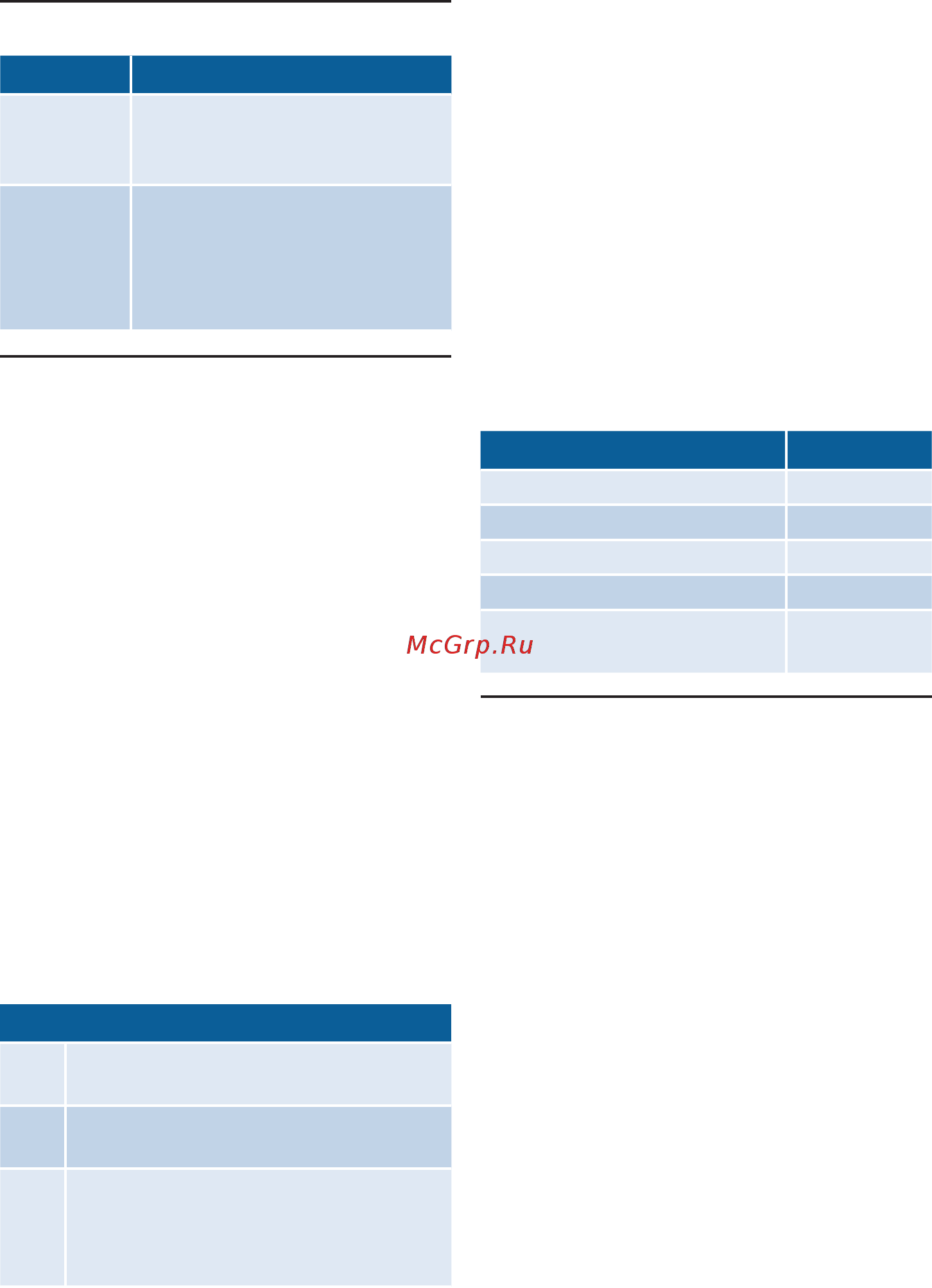 Bosch MSM 6S50B [6/126] Bedienung