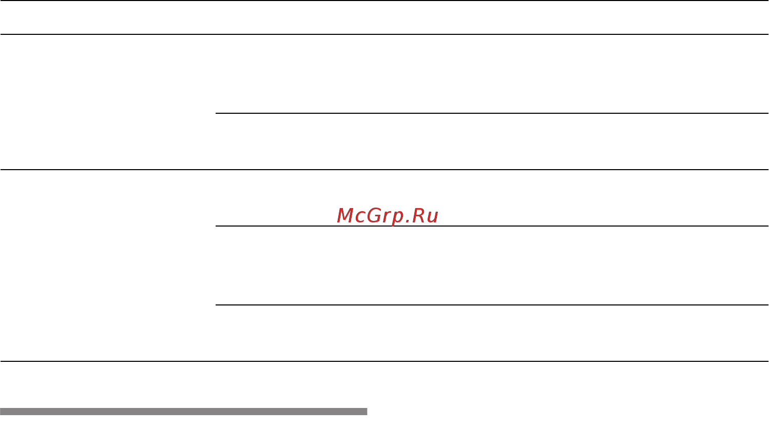 Bosch KGV39XL2AR [22/46] Cлyжбa cepвиca
