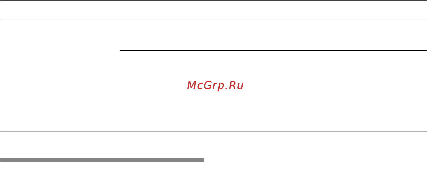 Neff K8345X0RU [27/39] Сервисная служба