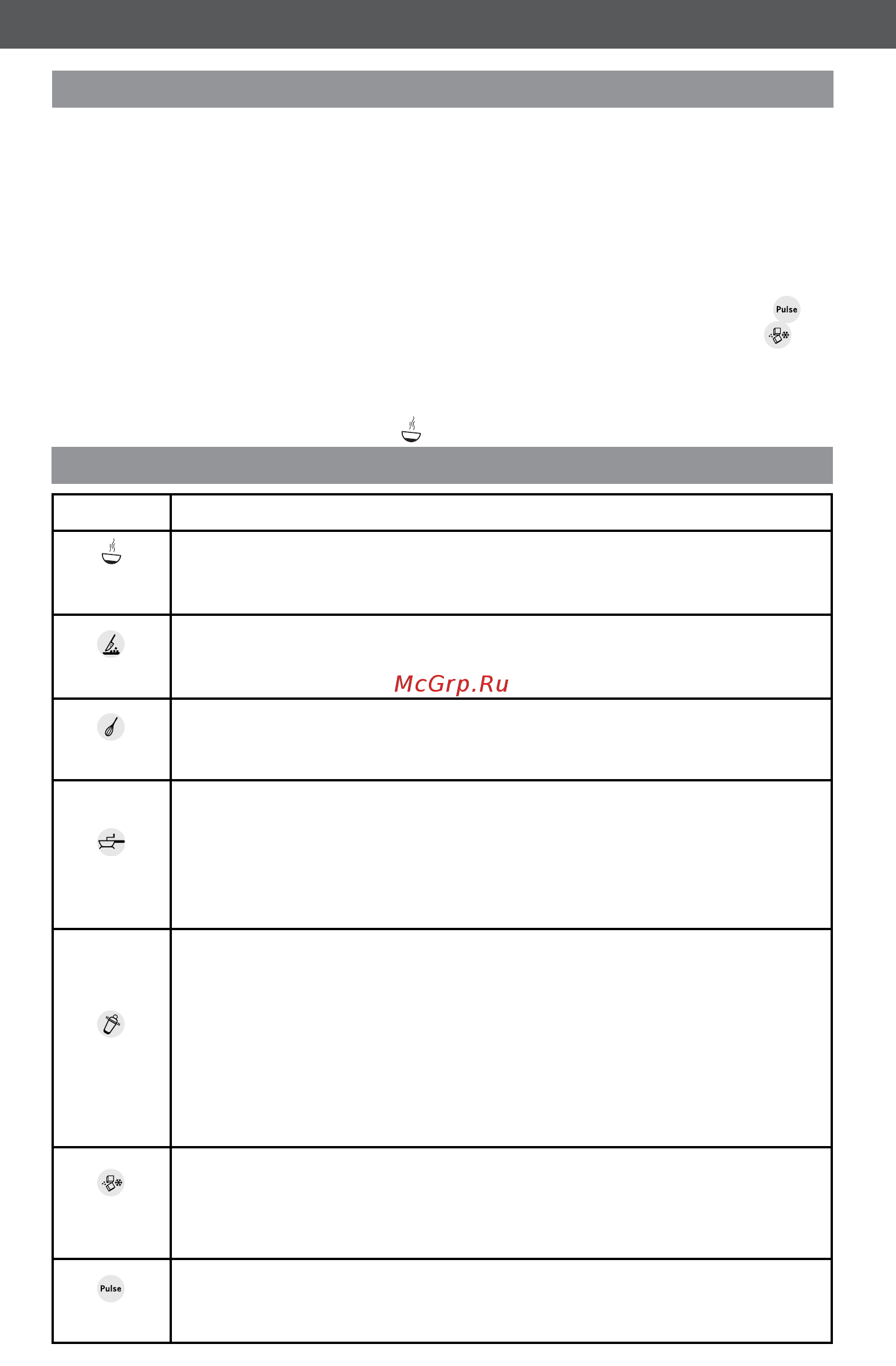 KitchenAid Diamond 5KSB1585EWH [10/14] Работа с блендером