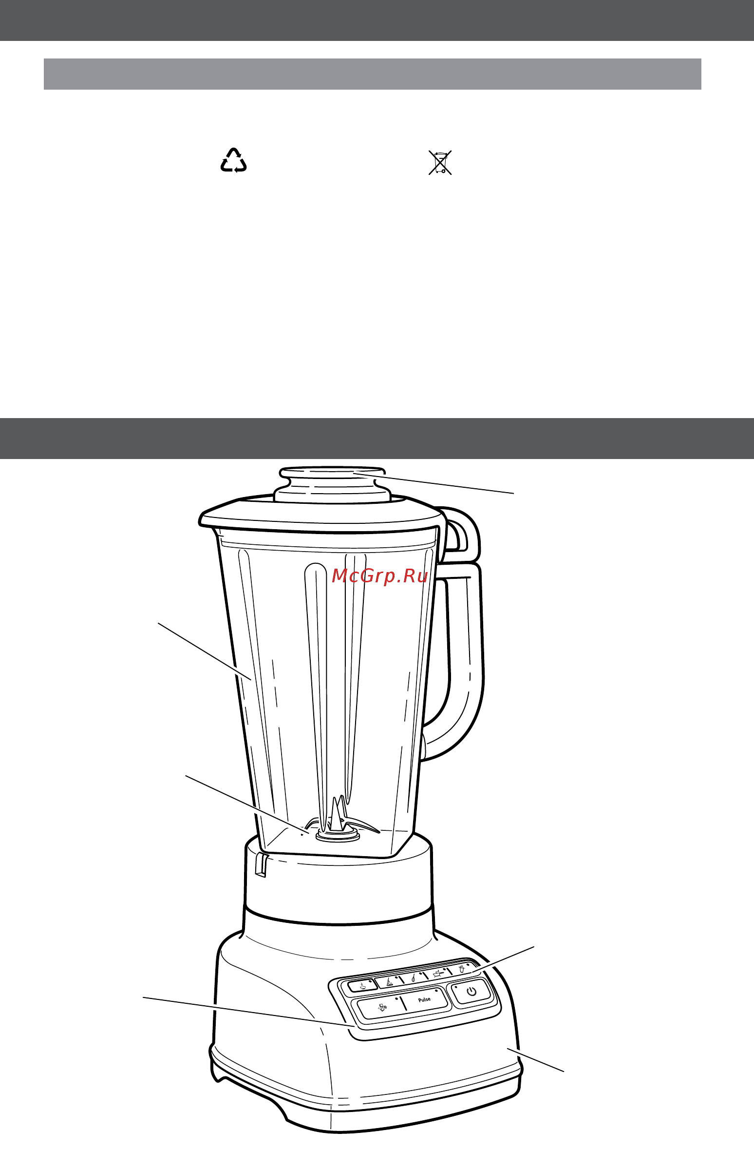 KitchenAid Diamond 5KSB1585EWH [4/14] Меры безопасности при использовании блендера