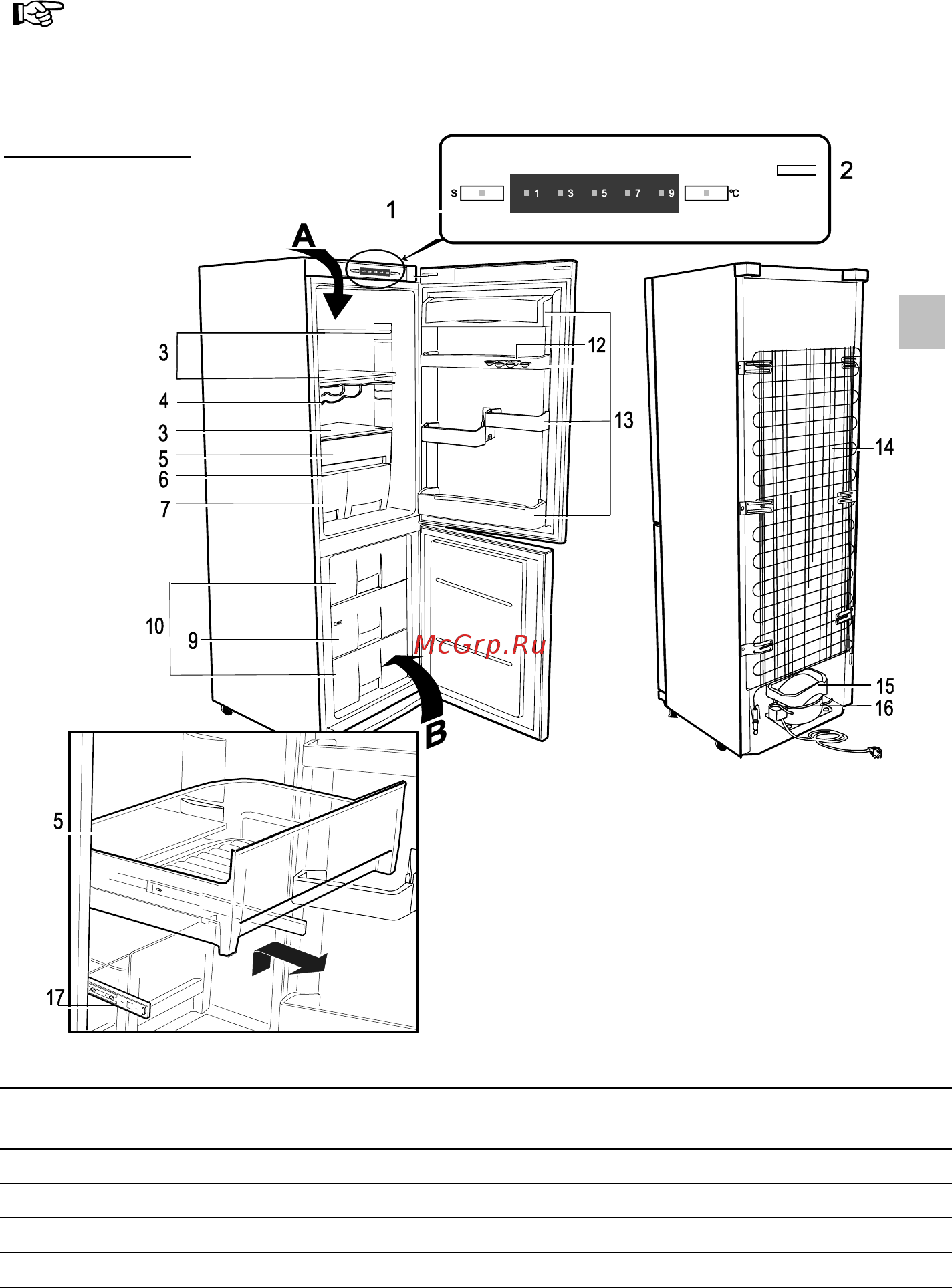 Snaige RF 36 NG (Z10026) [6/20] Описание прибора его основные части