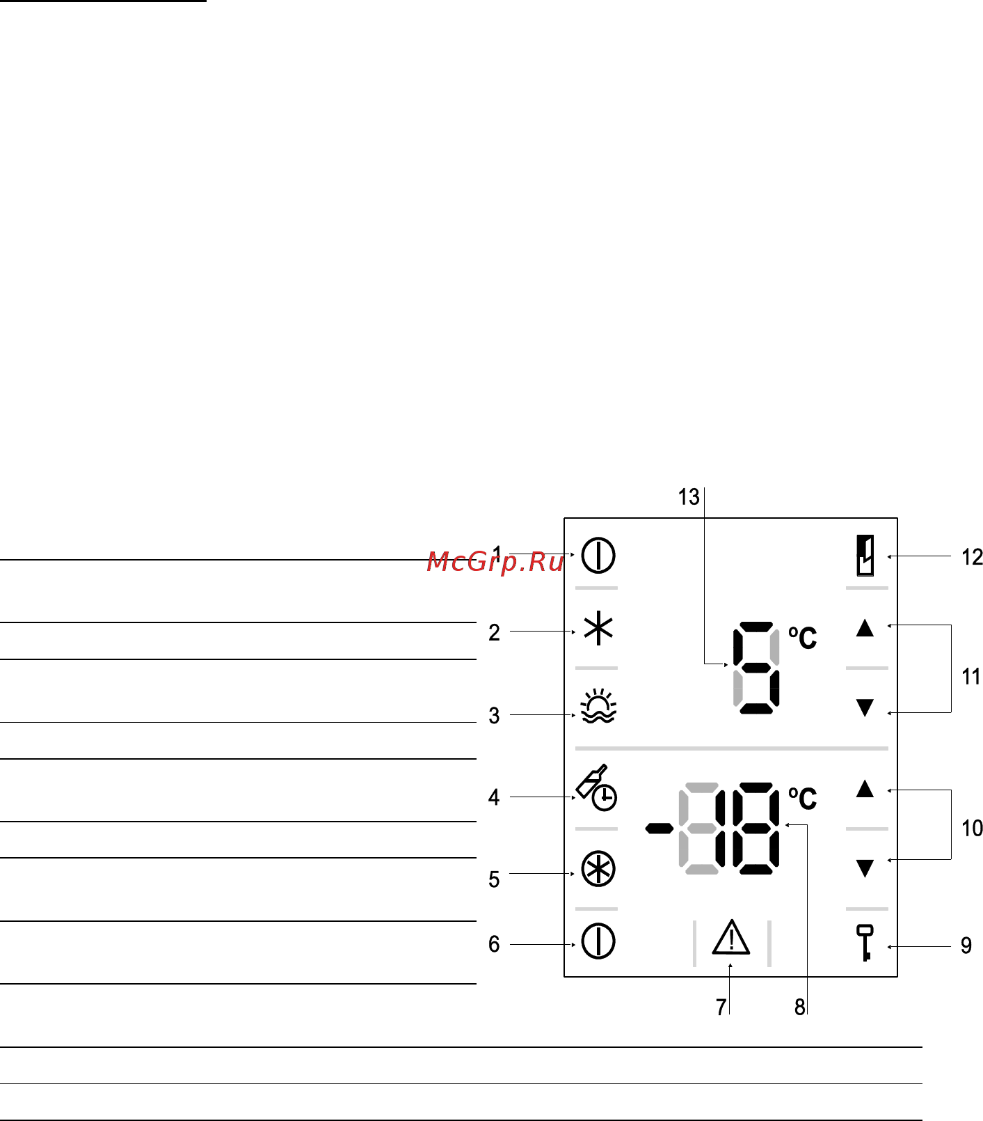 Snaige RF 36 NG (Z1JJ27) [12/40] Rf36ne rf34ne