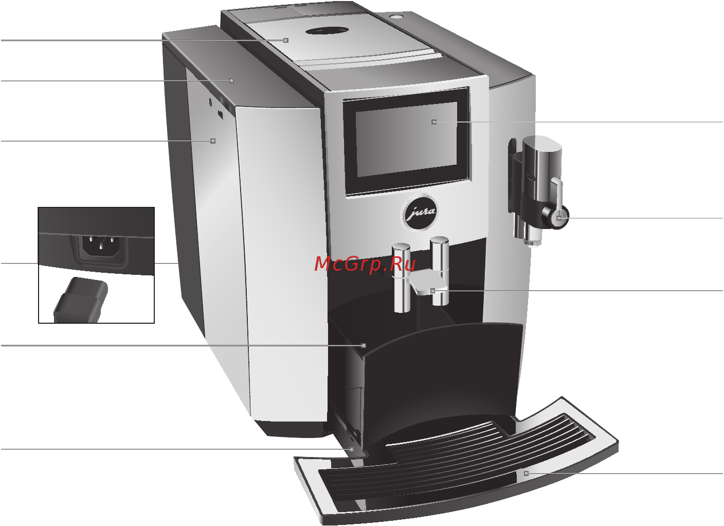 Jura S8 15187 [4/60] Элементы управления
