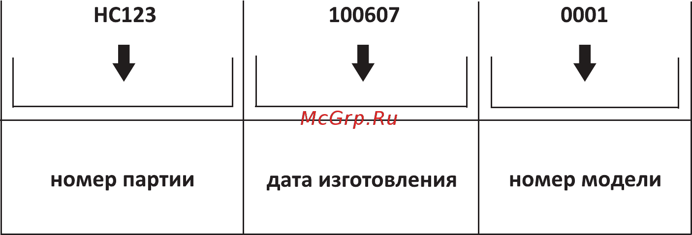 Shindo ASTREA sensor 90 SS/BG 3ETC 15075 Инструкция по эксплуатации онлайн [2/16] 376303