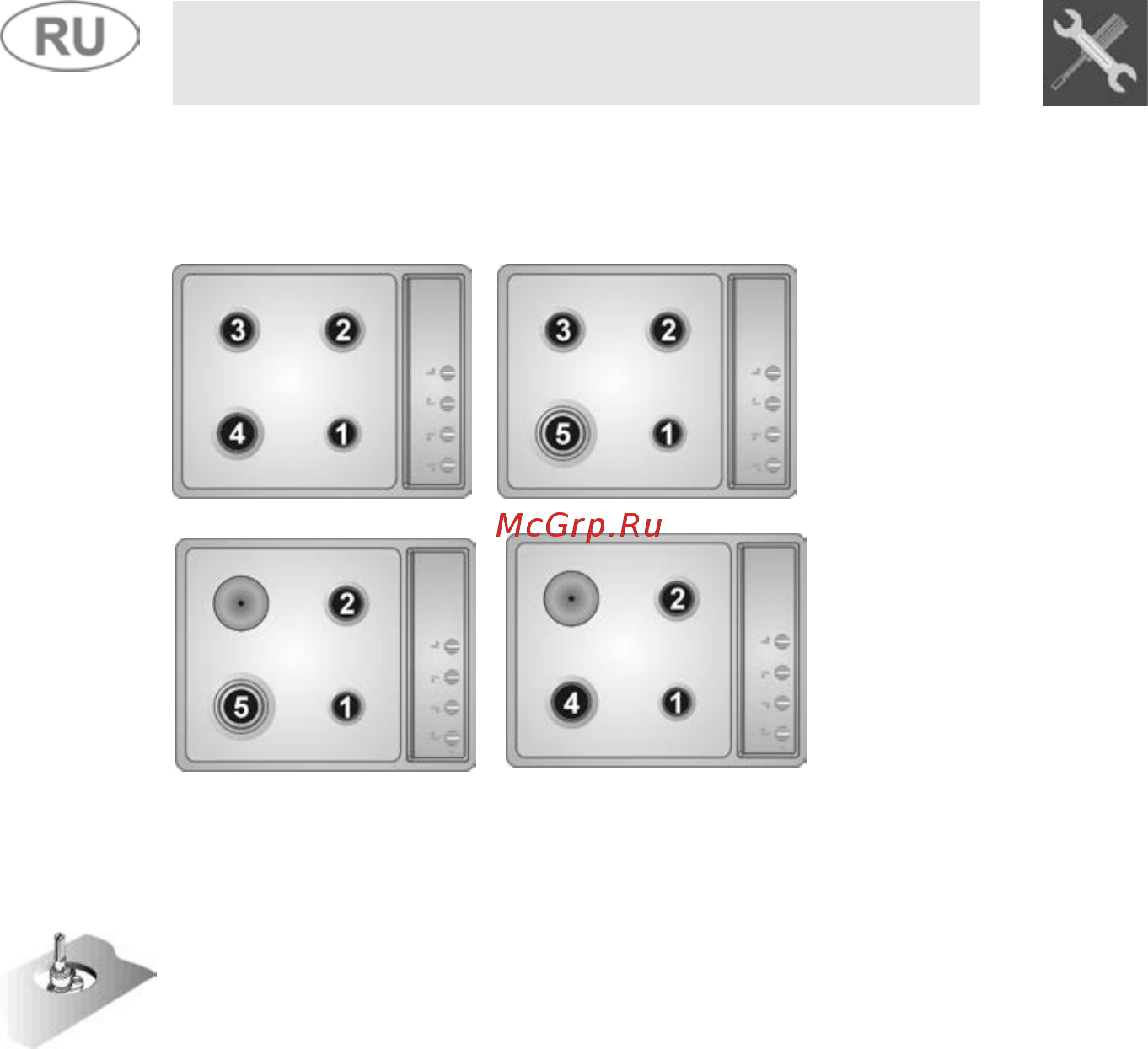 Smeg Coloniale SR804PXG9 [21/28] Расположение конфорок на варочной панели панель со встроенной панелью управления