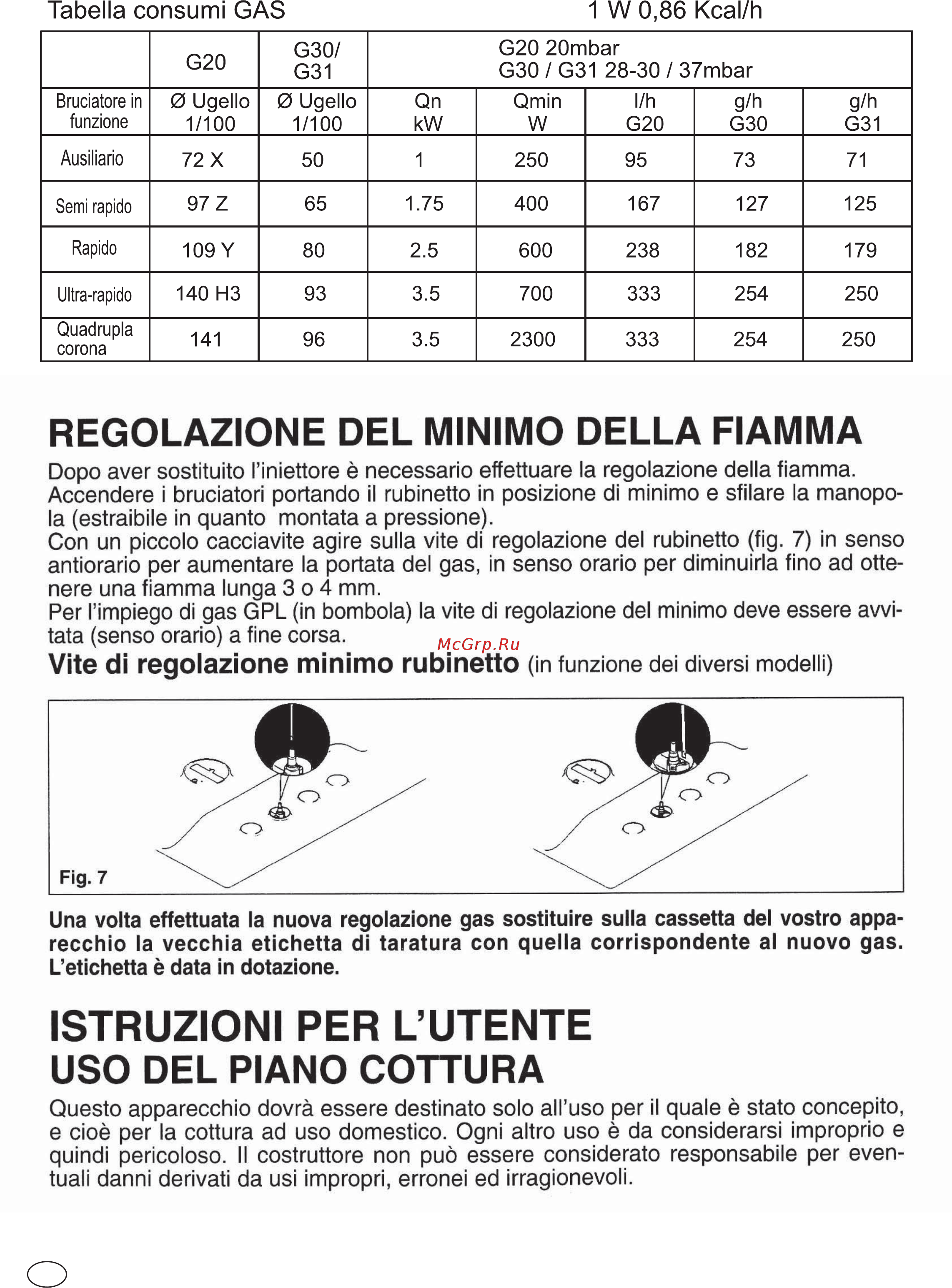 Candy PGC640SQBA 33800834 [10/104] Istruzioni per l utente