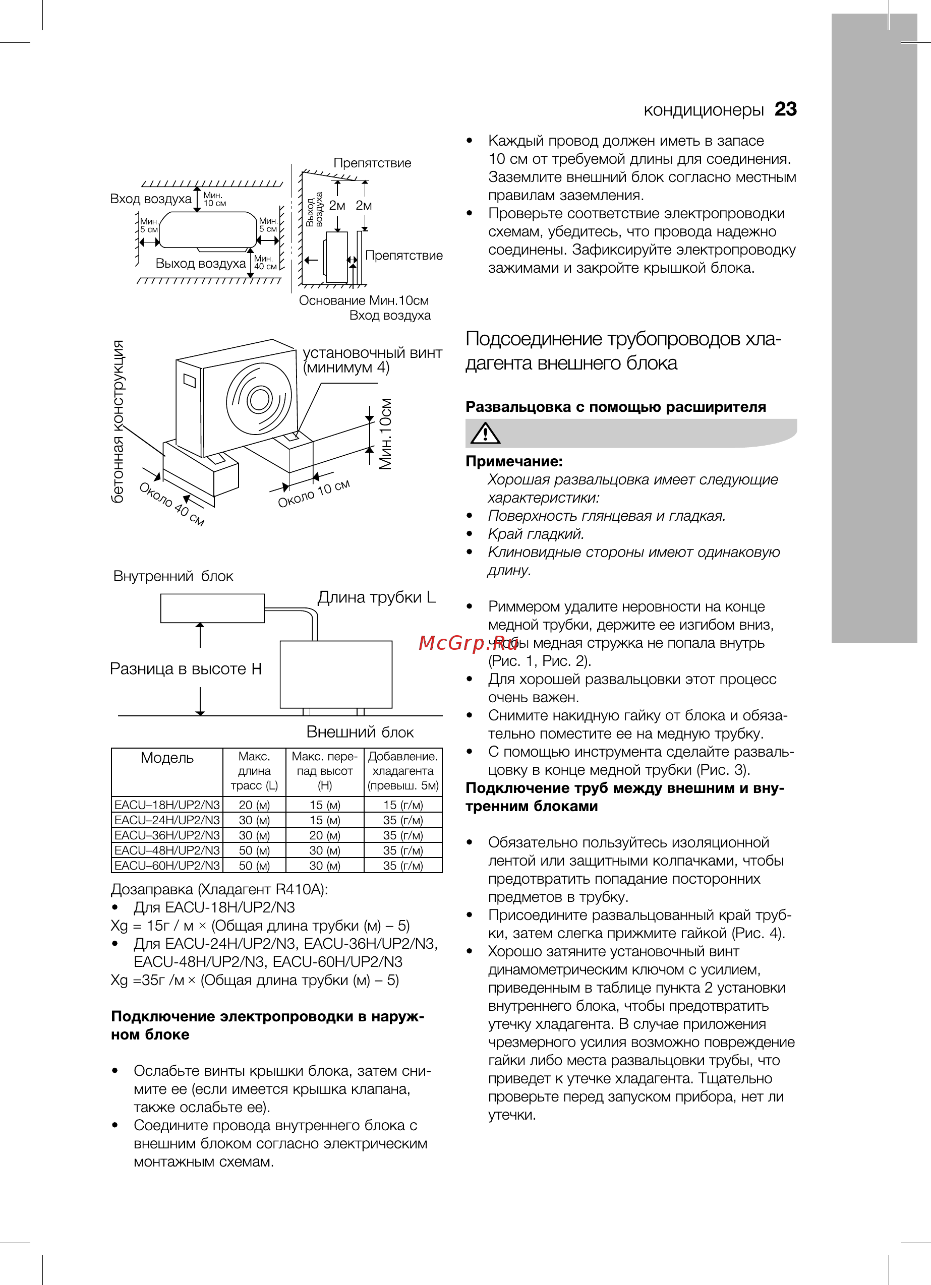 Electrolux EACU-36H/UP2/N3 [23/36] Подсоединение трубопроводов хла дагента внешнего блока