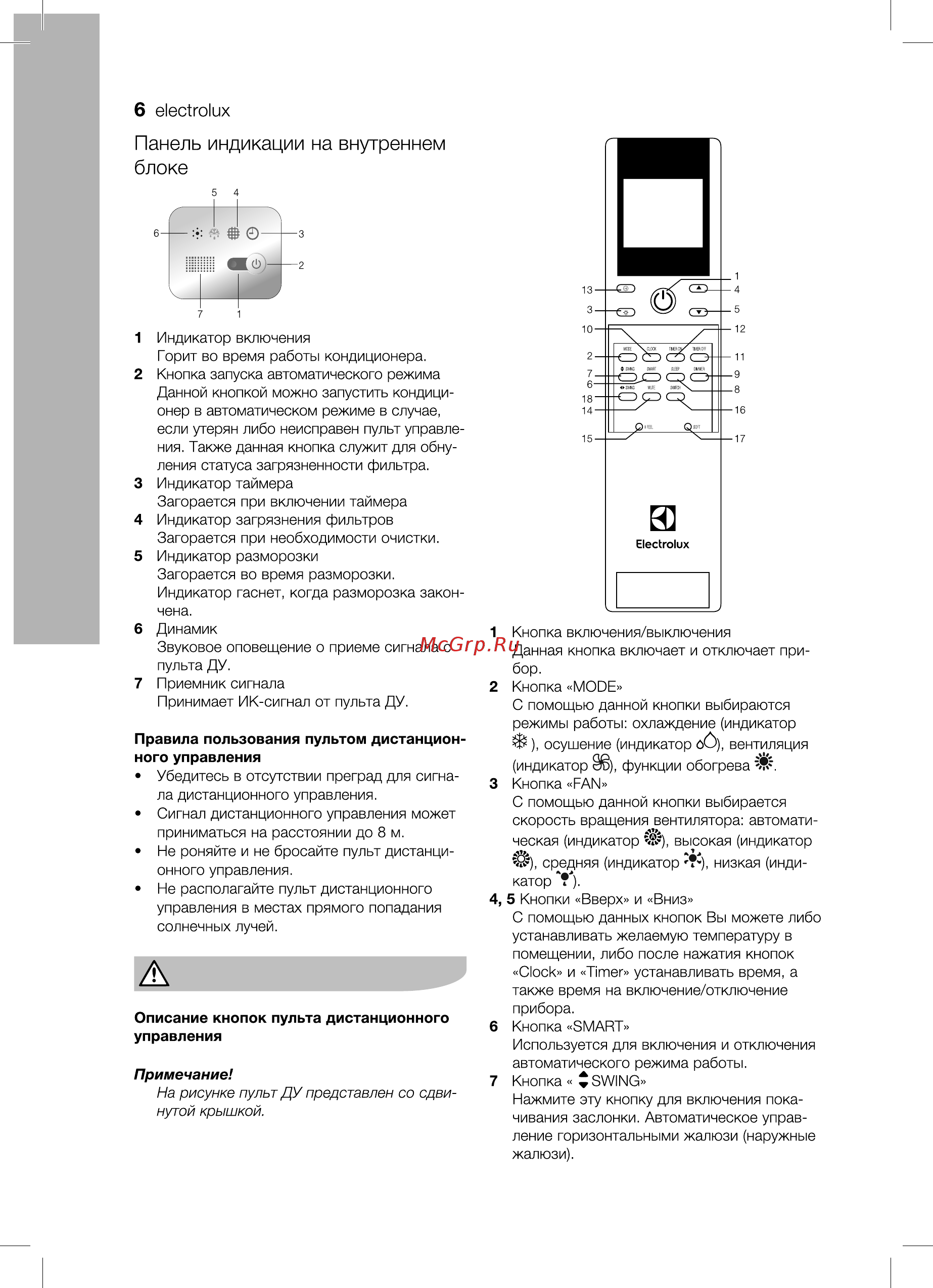 Electrolux EACU-24H/UP2/N3 [6/36] Панель индикации на внутреннем блоке