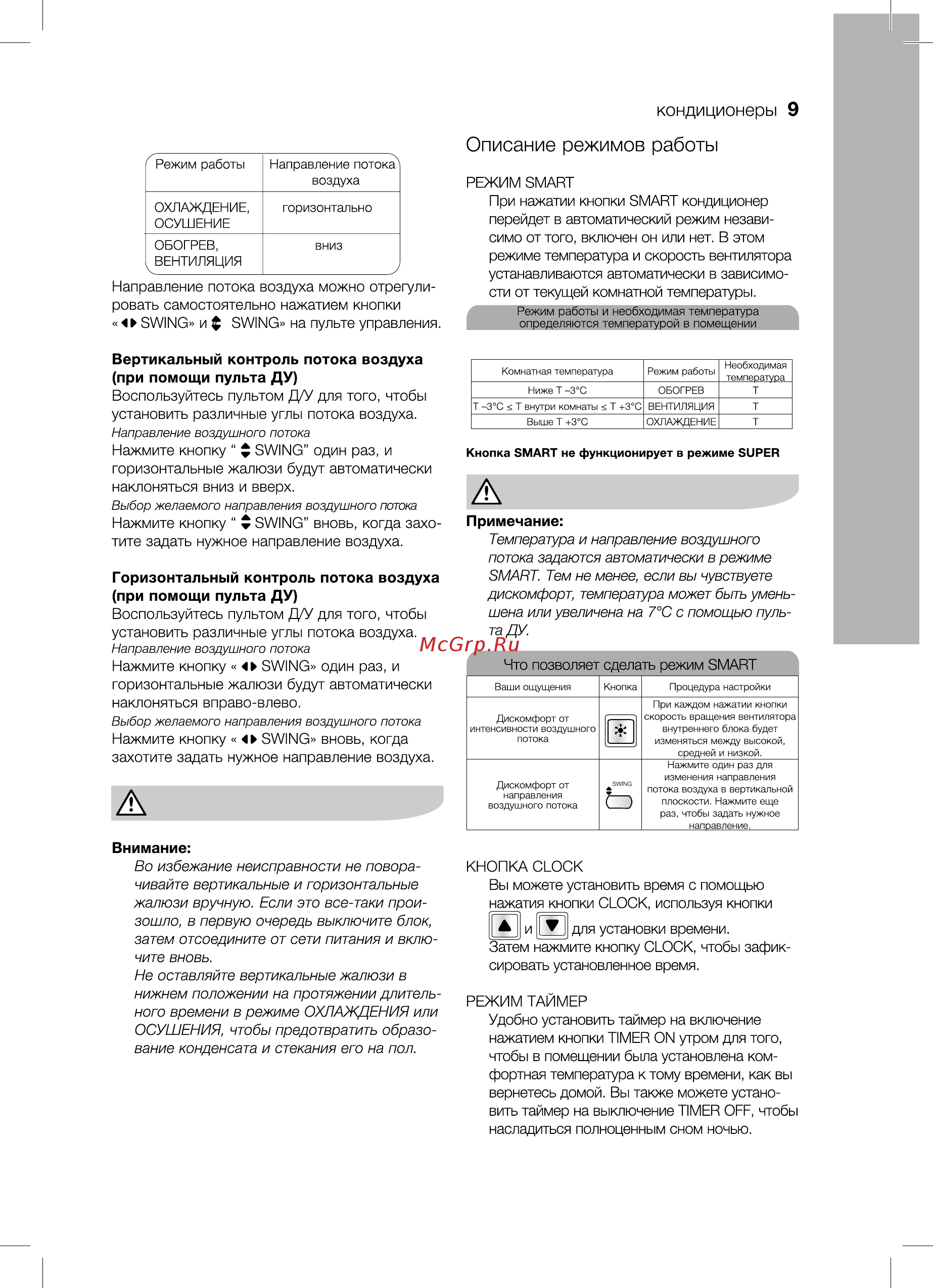 Electrolux EACU-36H/UP2/N3 [9/36] Описание режимов работы