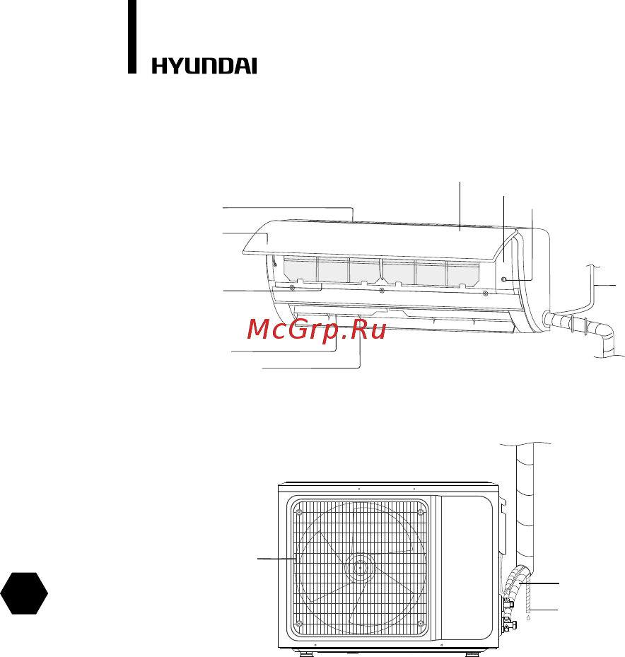 Hyundai Seoul H-ARI19-07H/I Белый [16/40] Описание прибора