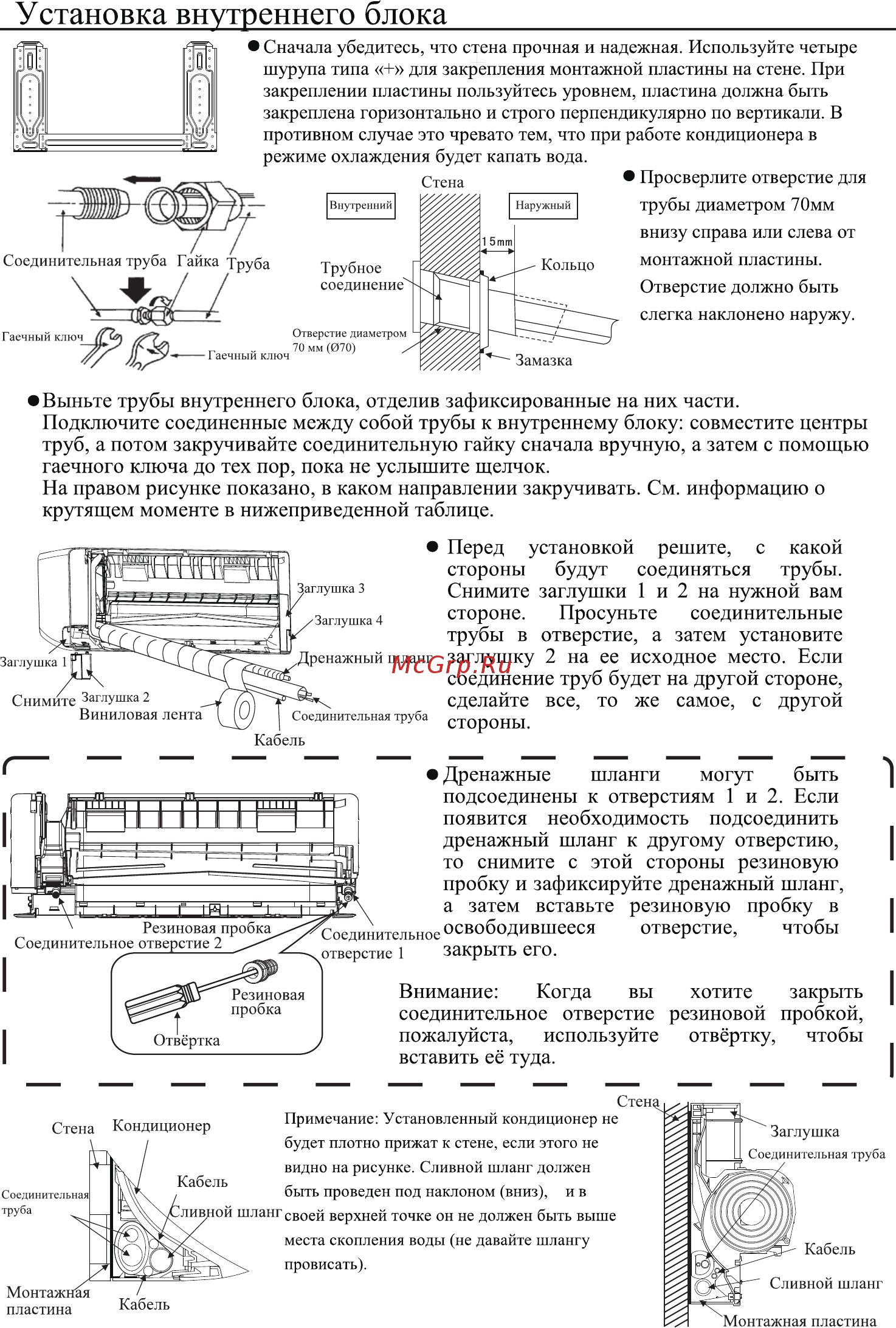 Jax Sydney АСК-18НЕ Белый Инструкция по эксплуатации онлайн [15/32] 376550
