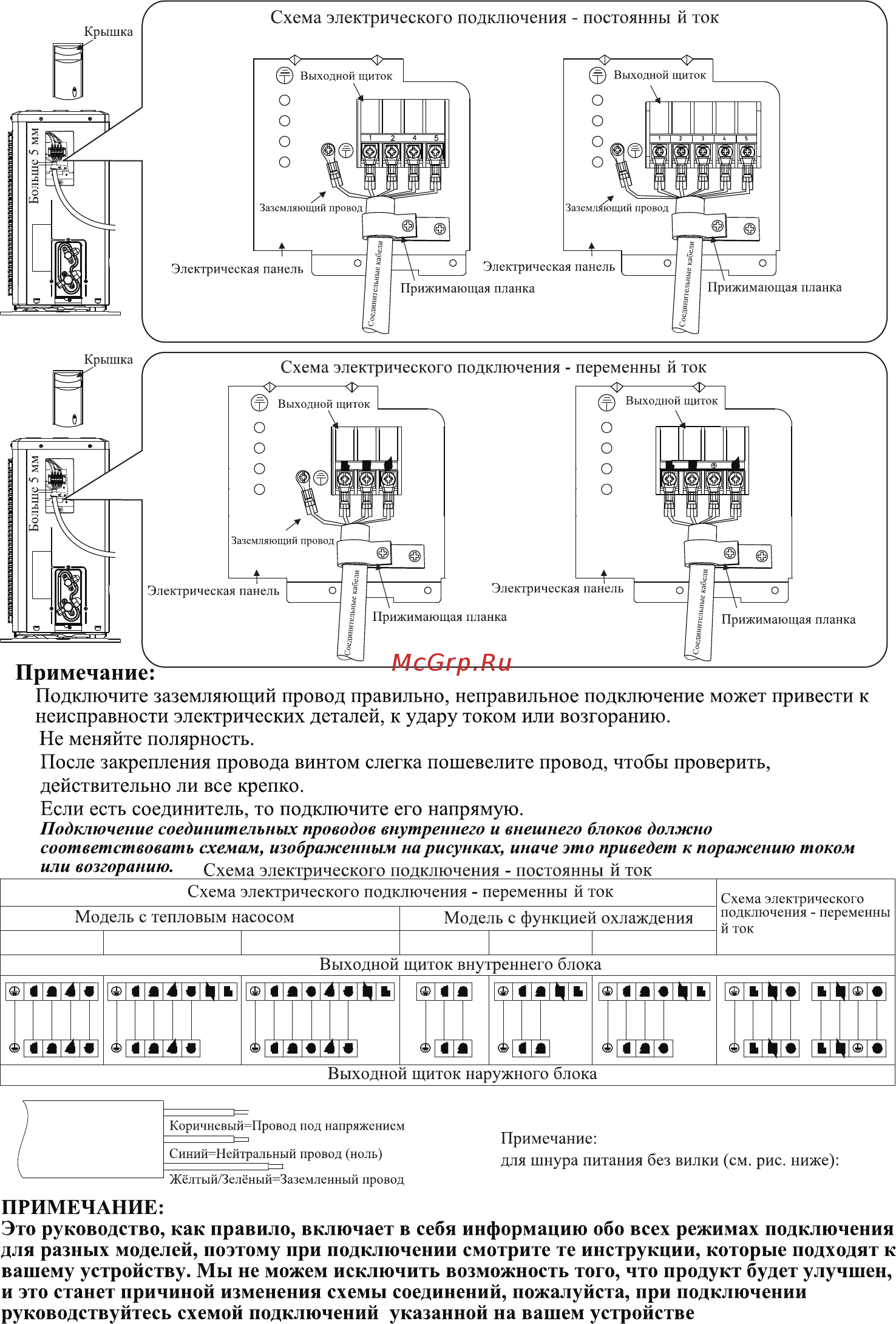 Jax Sydney АСК-07HE Белый [20/32] 18000btu 24000btu