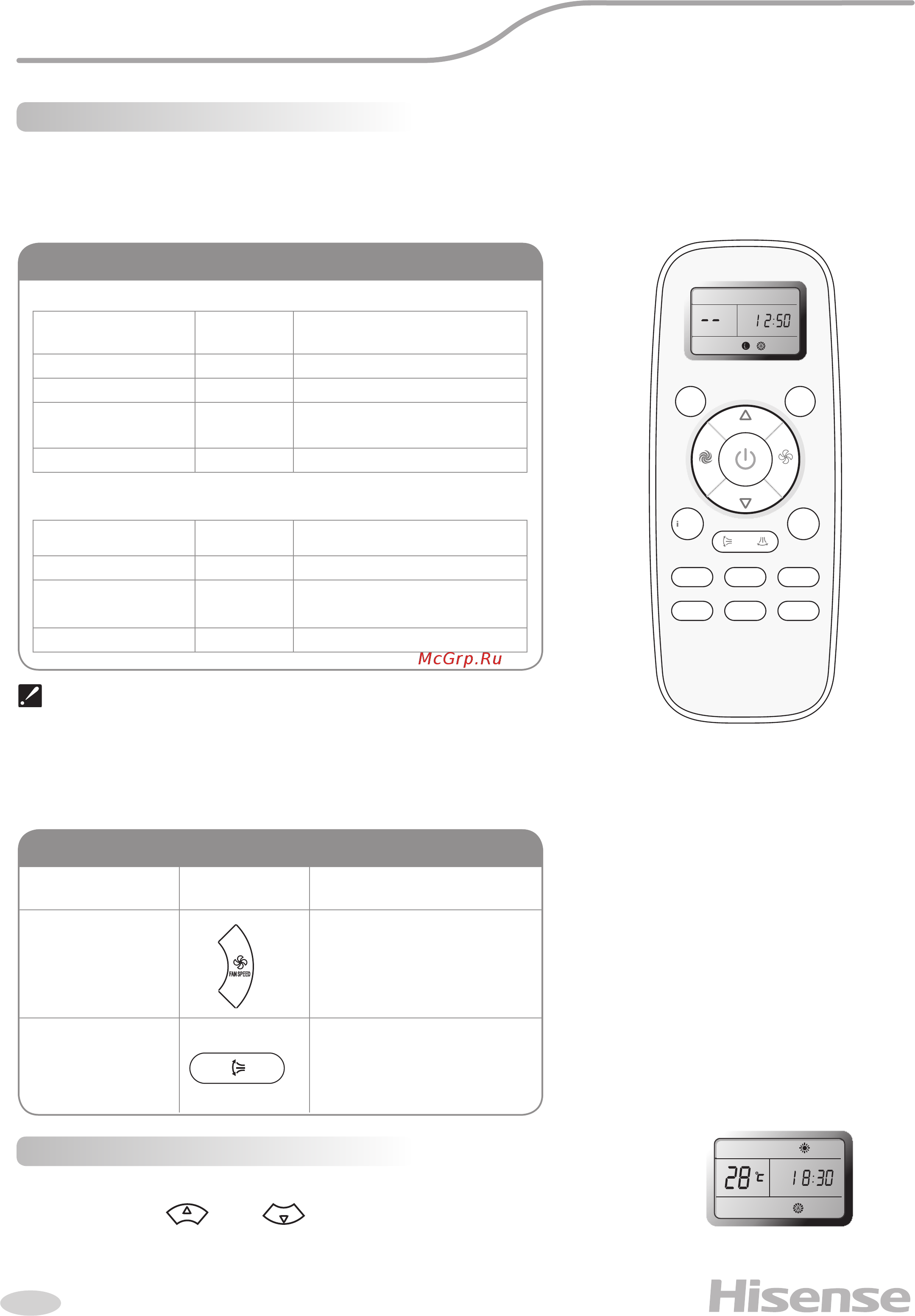 Hisense AS-12HR4SVDDC15 [11/20] Режим smart