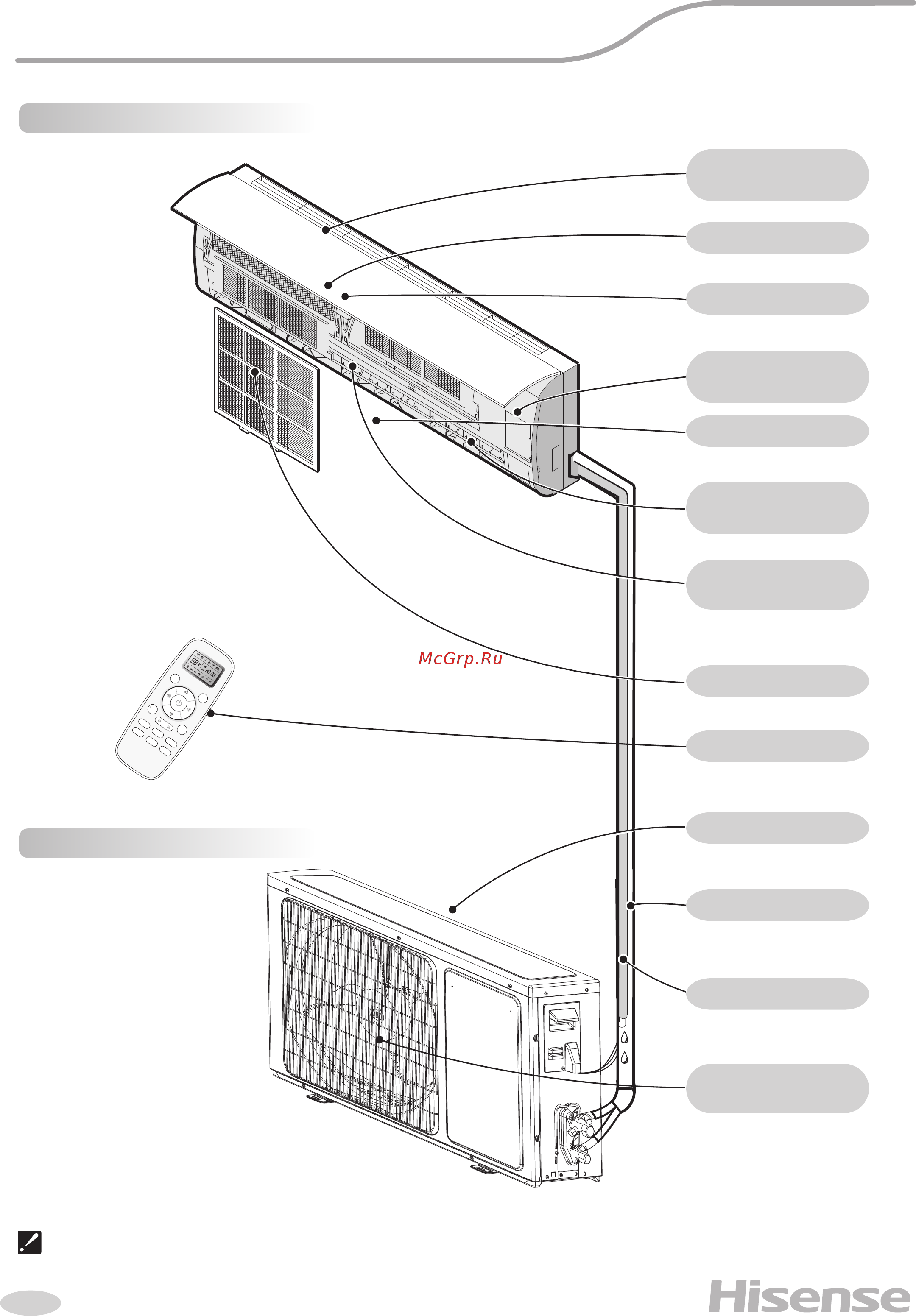 Hisense AS-12HR4SVDDC15 [5/20] Внутренний блок