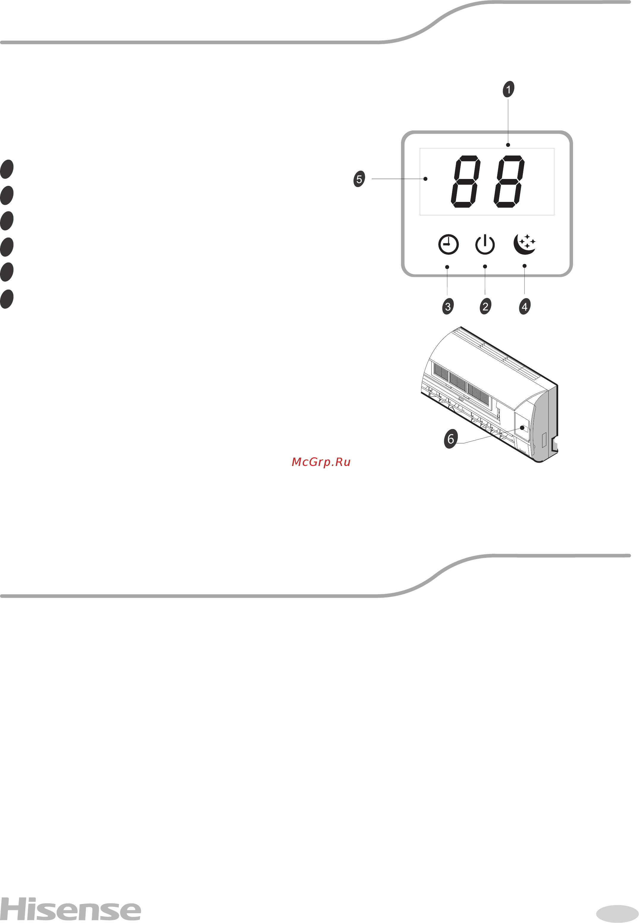 Hisense AS-12HR4SVDDC15 [6/20] Описание дисплея внутреннего блока
