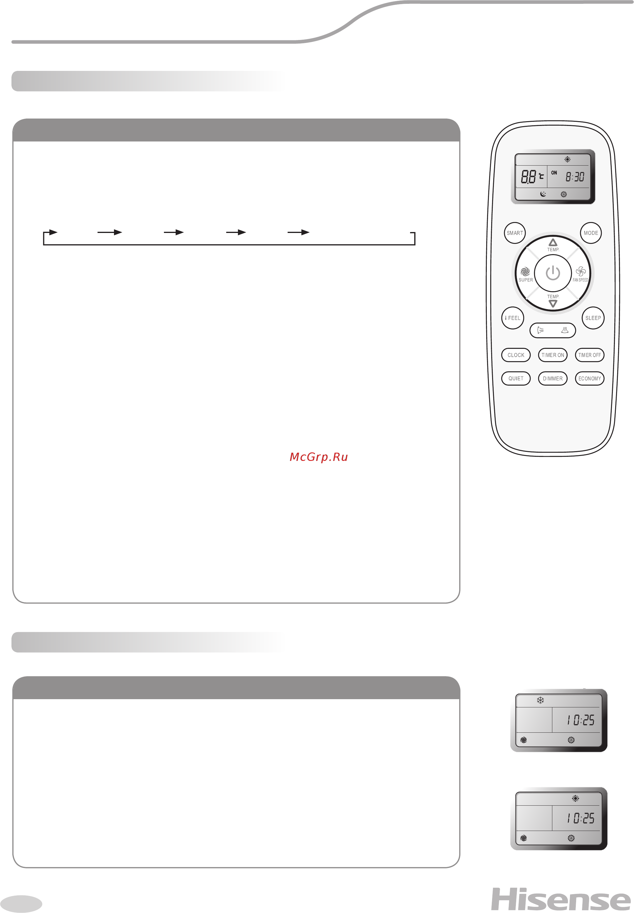 Hisense SMART DC Inverter AS-09UR4SYDDB1G Белый [14/20] Режим sleep
