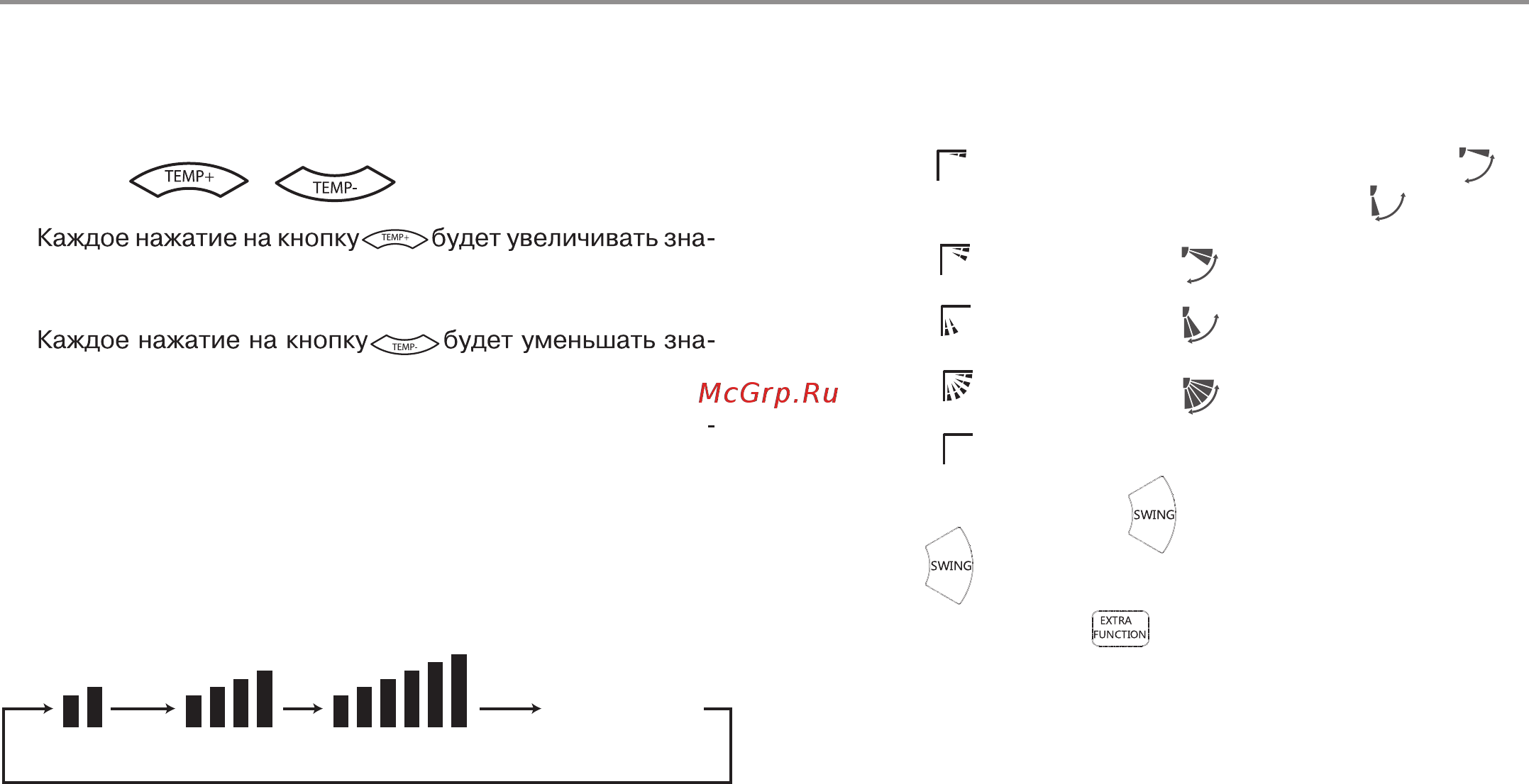 Haier Lightera On-Off HSU-24HLT03/R2/HSU-24HLT03/R3 Белый [15/39] Режимы работы