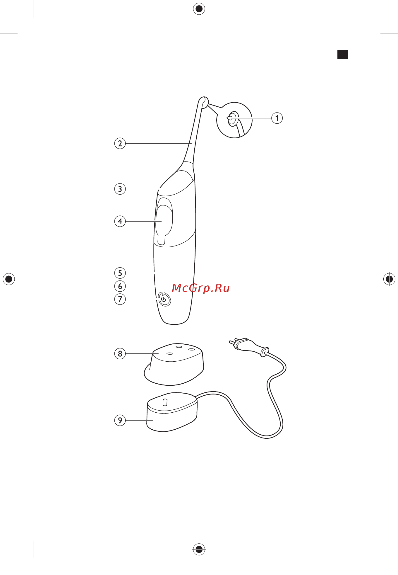Philips HX8274/20 Инструкция по эксплуатации онлайн [3/36] 376747