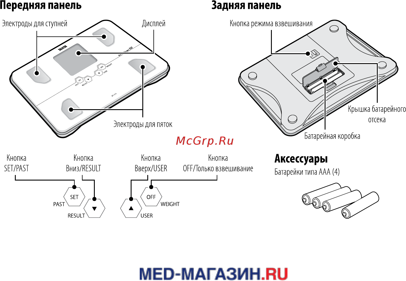 Tanita BC-313 Красный [3/15] Характеристики и функции