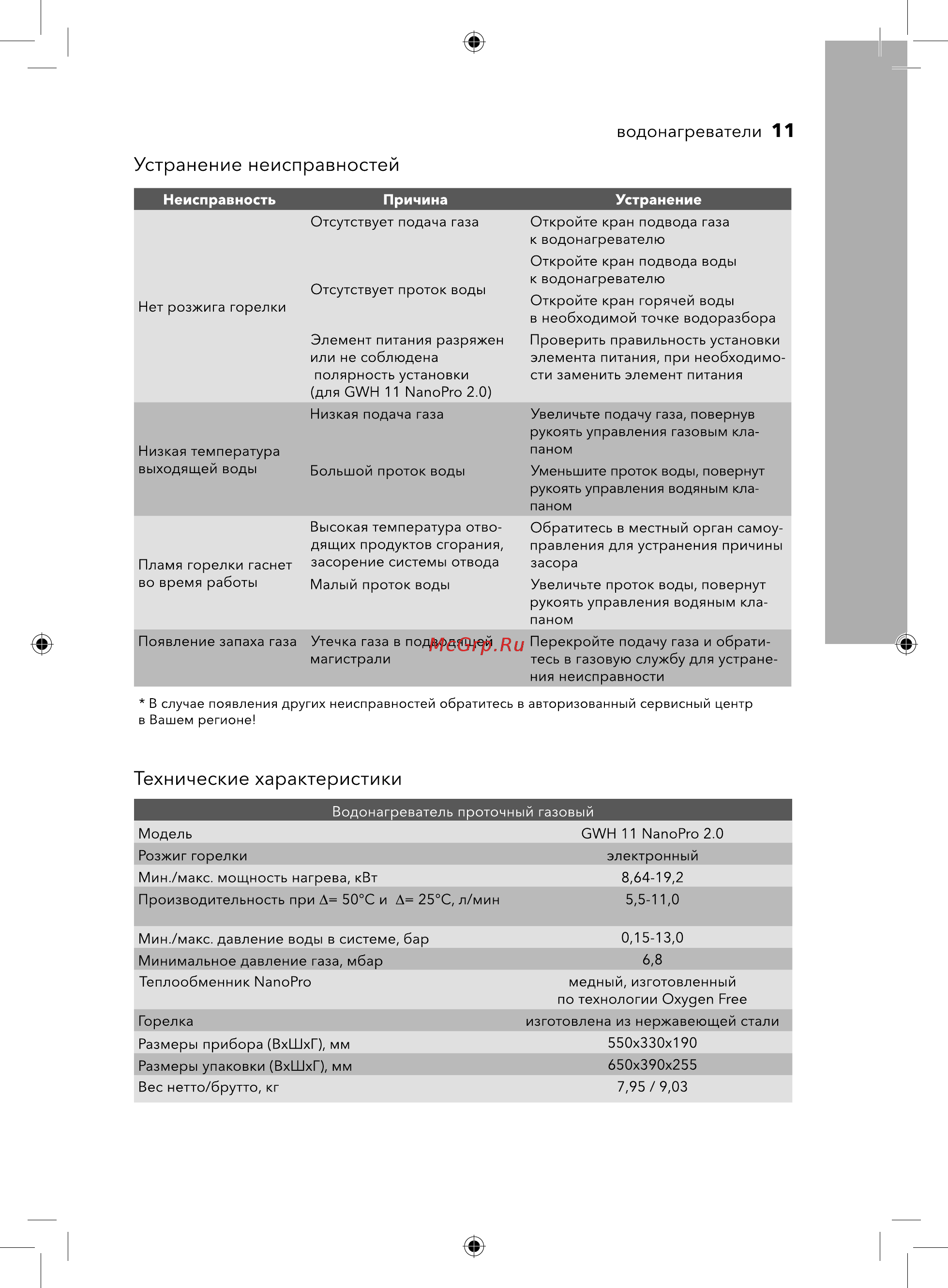 Electrolux GWH 11 NanoPro 2.0 Инструкция по эксплуатации онлайн [11/32] 377138
