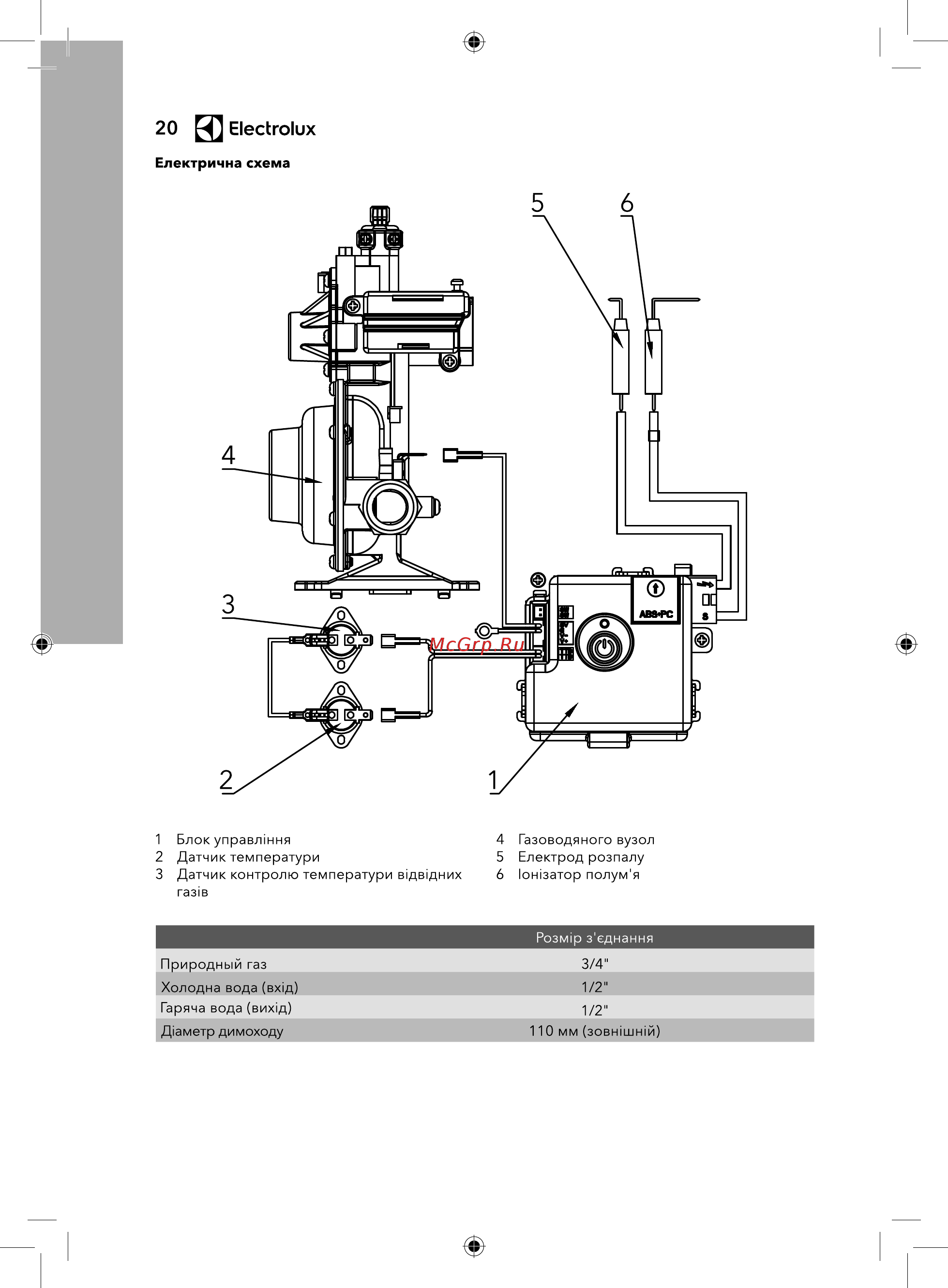 Electrolux GWH 11 NanoPro 2.0 НС-1139046 Инструкция по эксплуатации онлайн [20/32] 868150