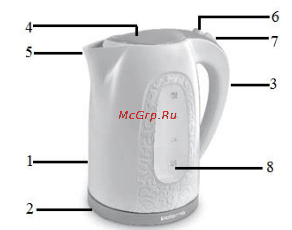 Polaris PWK 2077CL Green Инструкция по эксплуатации онлайн [14/32] 377160