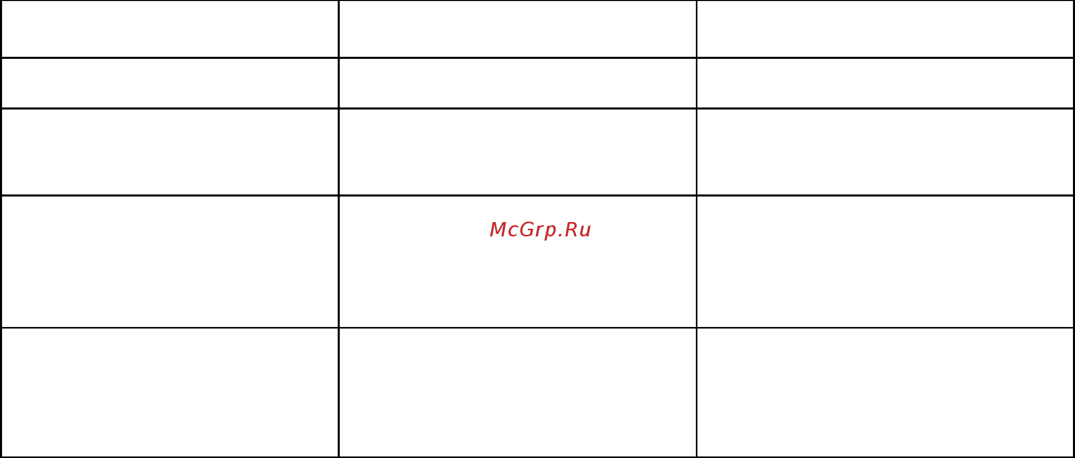 Polaris PFH 5022 Черный [6/20] Требования по утилизации