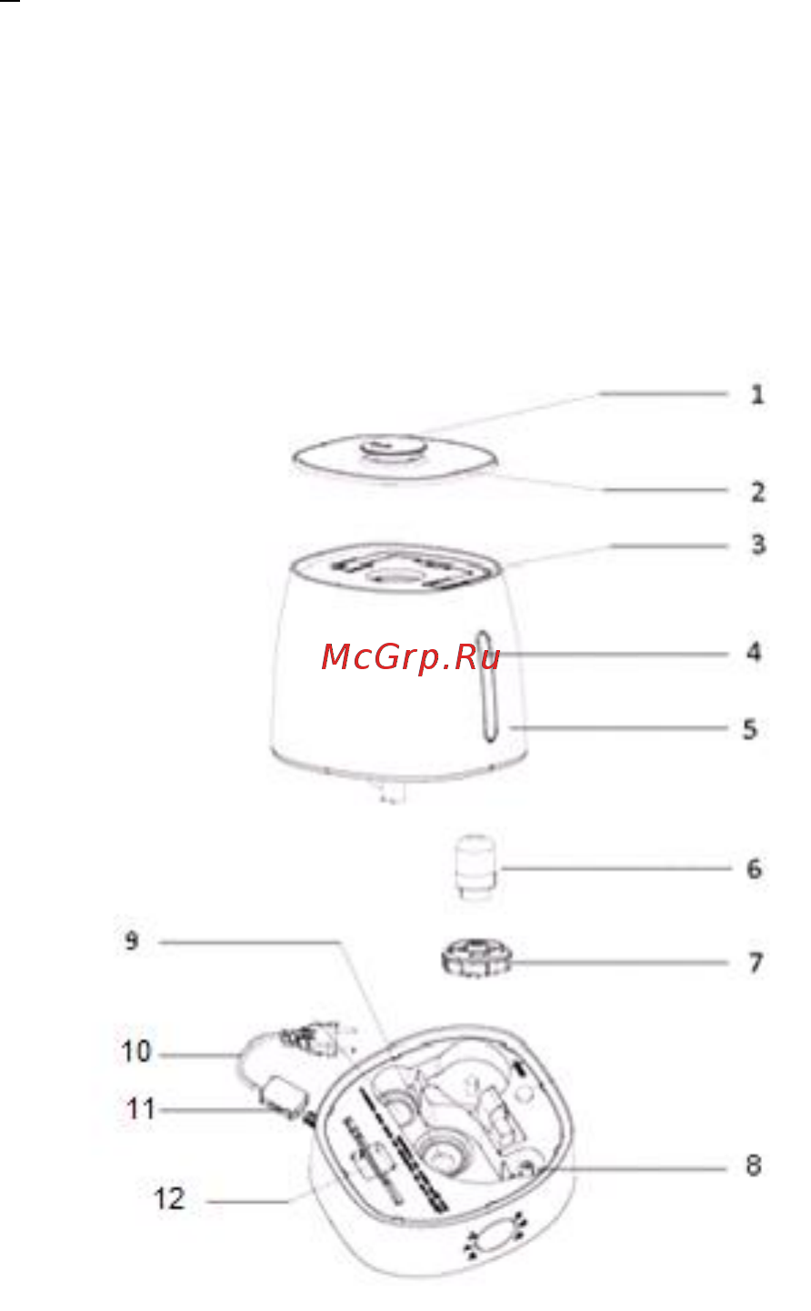 Polaris PUH 6060D Инструкция по эксплуатации онлайн [4/12] 377253