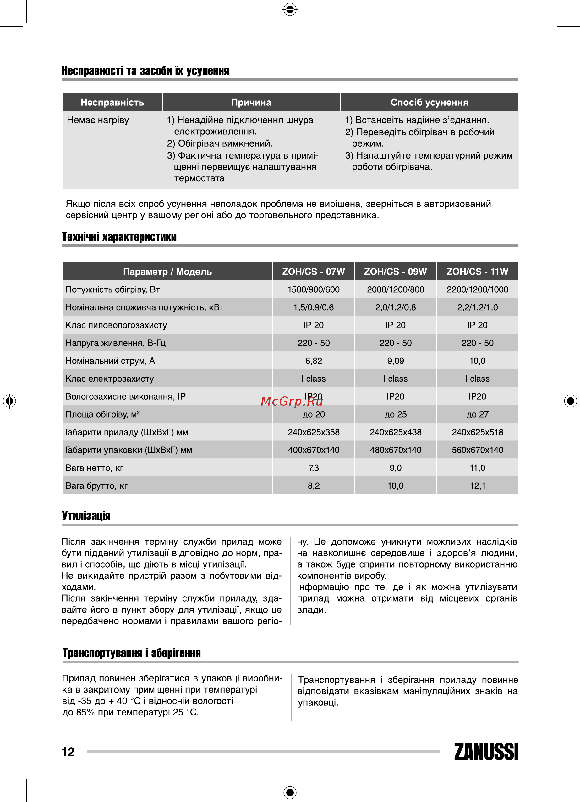 Zanussi Casa ZOH/CS - 11W Инструкция по эксплуатации онлайн [12/20] 377345